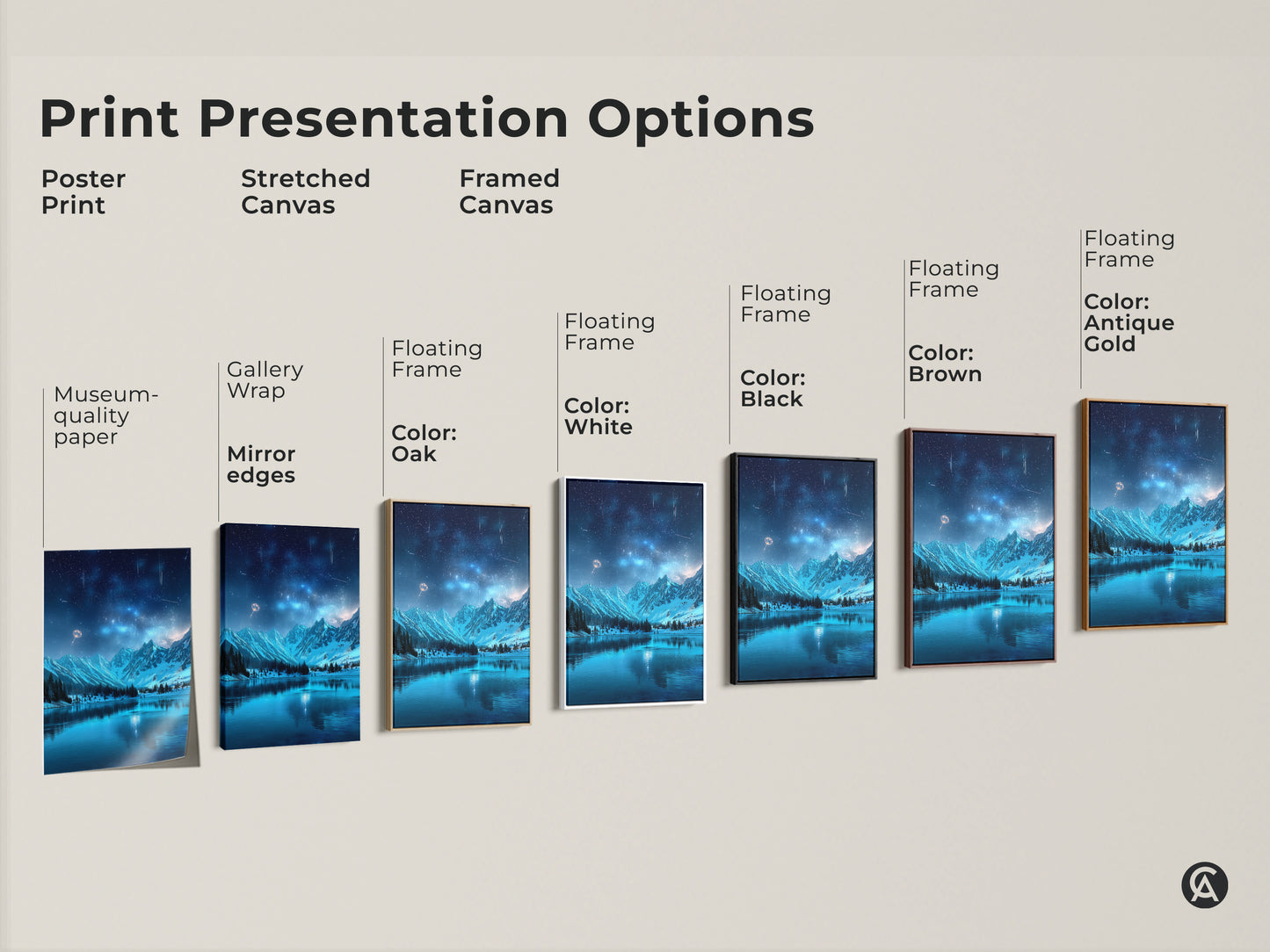 Print Presentation Options featuring Fantasy Starry Sky Wall Art. Options include Poster Print Stretched Canvas and Framed Canvas. Choose from Floating Frames in Black Brown Antique Gold and White. Museum-quality paper and gallery wrap available.