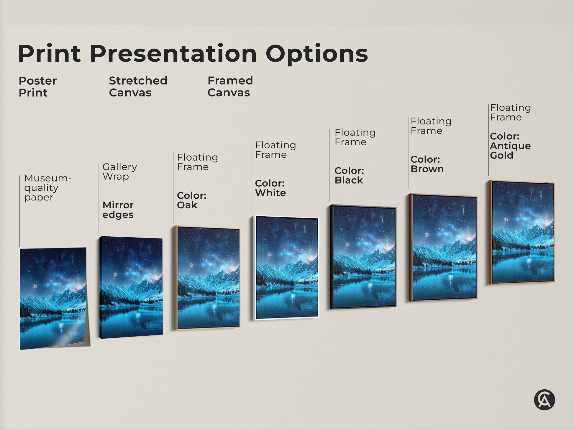Print Presentation Options featuring Fantasy Starry Sky Wall Art. Options include Poster Print Stretched Canvas and Framed Canvas. Choose from Floating Frames in Black Brown Antique Gold and White. Museum-quality paper and gallery wrap available.