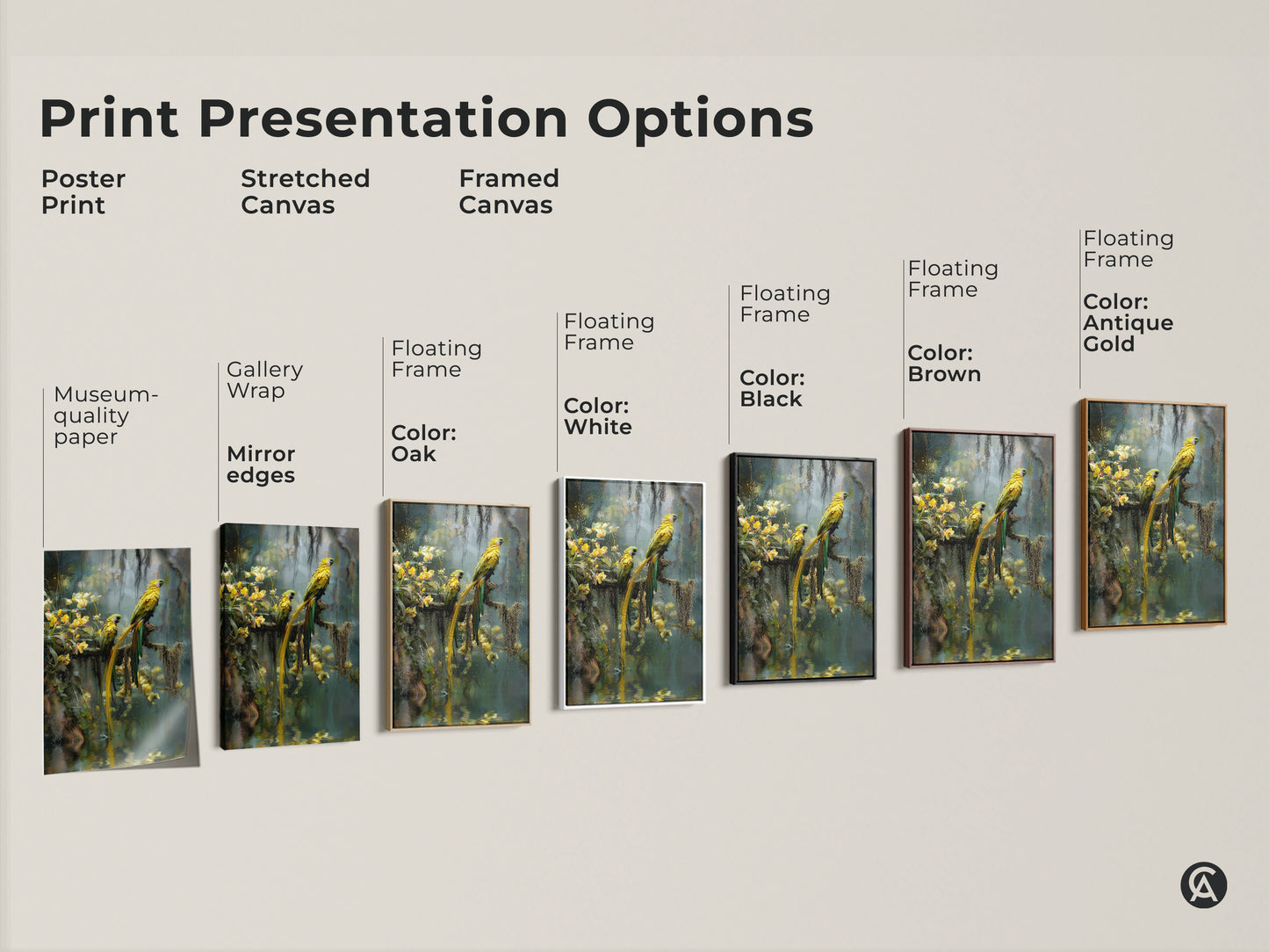 Explore print presentation options for yellow parrot artwork. Choose from poster prints stretched canvas and framed canvas. Options include gallery wrap mirror edges and floating frames in black brown antique gold white and oak. Find the perfect style to showcase this exotic bird artwork.