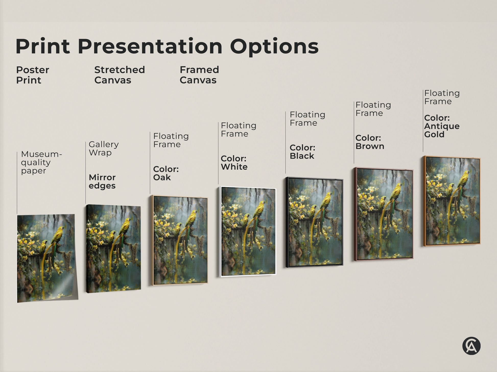 Explore print presentation options for yellow parrot artwork. Choose from poster prints stretched canvas and framed canvas. Options include gallery wrap mirror edges and floating frames in black brown antique gold white and oak. Find the perfect style to showcase this exotic bird artwork.