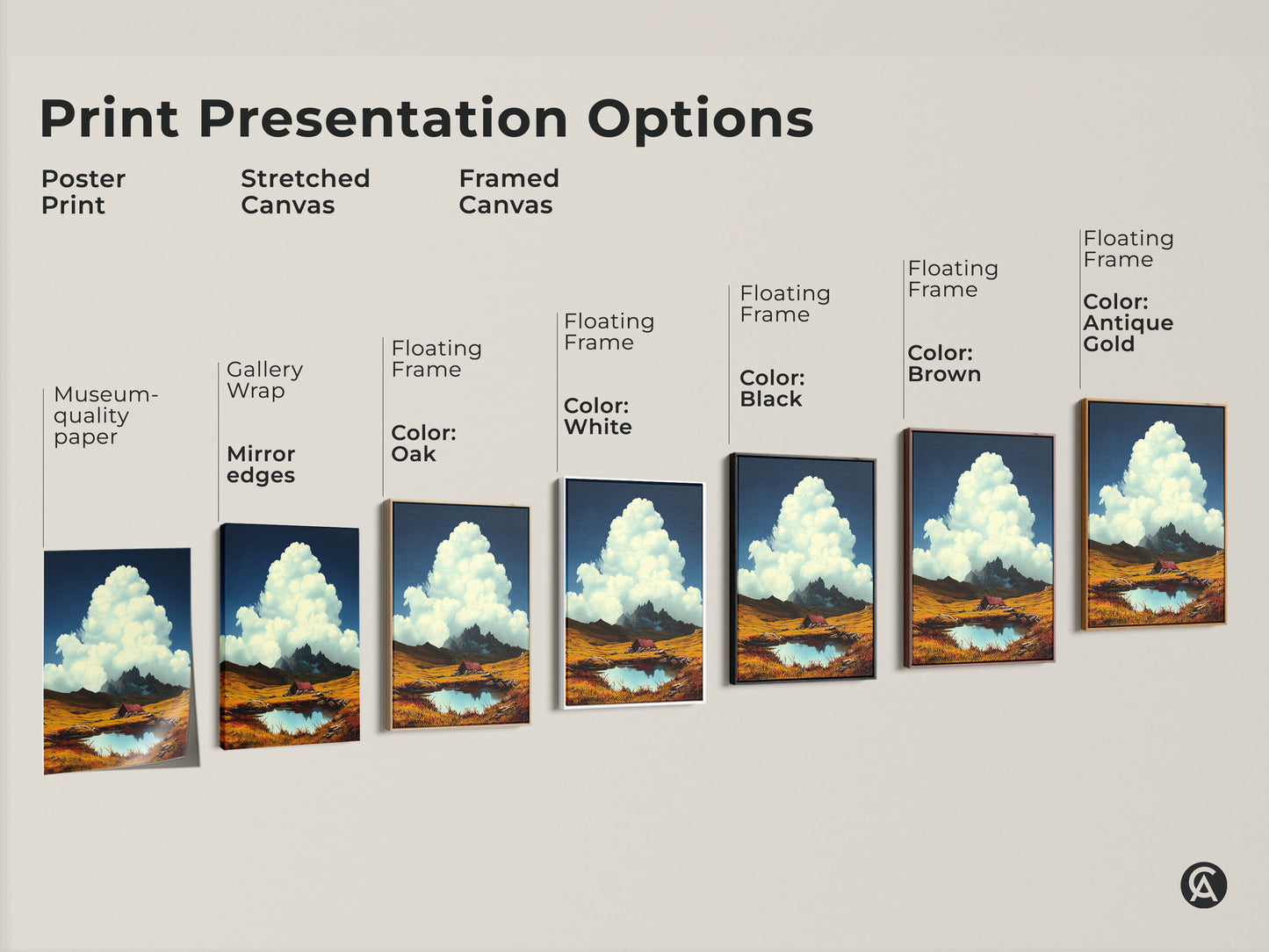 Explore print presentation options for mountain cabin artwork. Choose from poster print stretched canvas and framed canvas. Options for gallery wrap floating frames and museum-quality paper. Select the style that best suits your rustic home decor. Enjoy nature artwork.