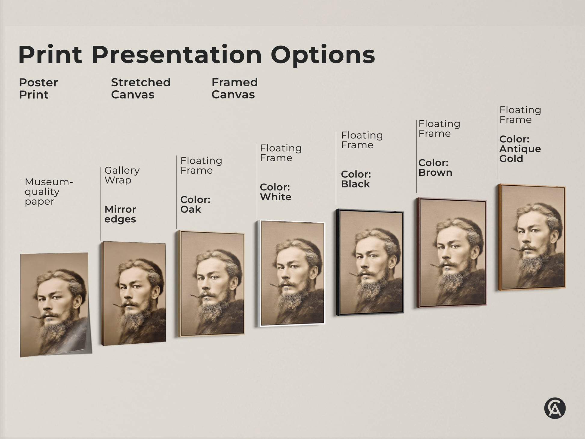 Print presentation options featuring a sepia tone man portrait. Choose from poster stretched canvas or framed canvas in various colors. Perfect for traditional decor.