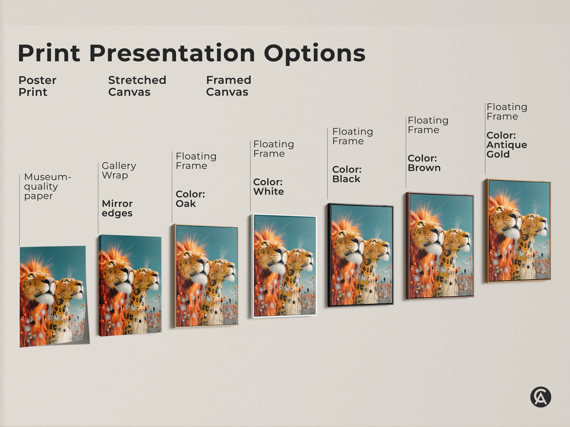 Print presentation options for a lion and leopard artwork. Choose from poster print stretched canvas or framed canvas. Each option enhances the gold and teal wildlife art. Find the perfect style.