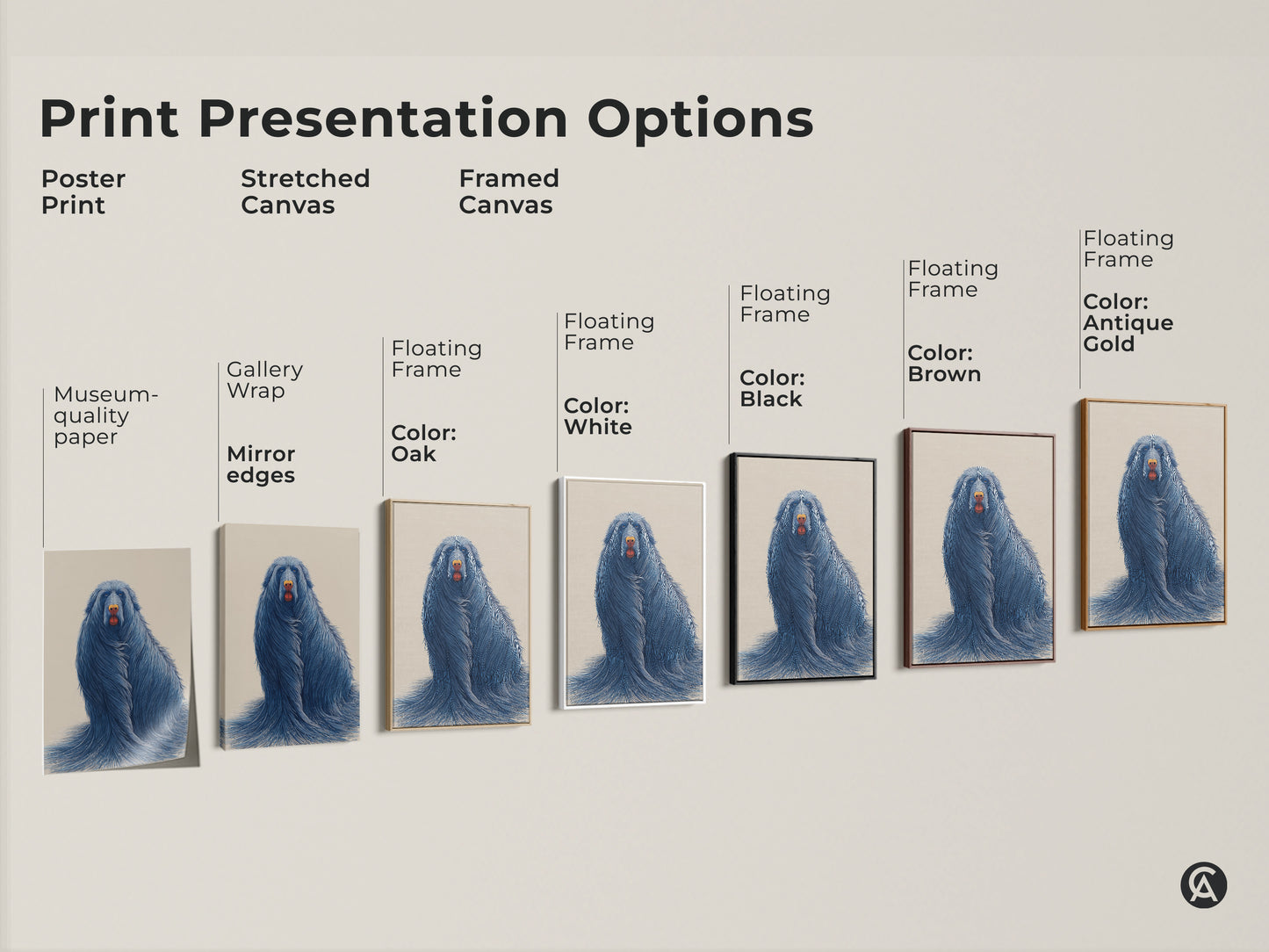Explore print options for surreal blue dog art. Choose from poster prints stretched canvas or framed canvas. Each offers museum quality and unique presentation styles for your home.
