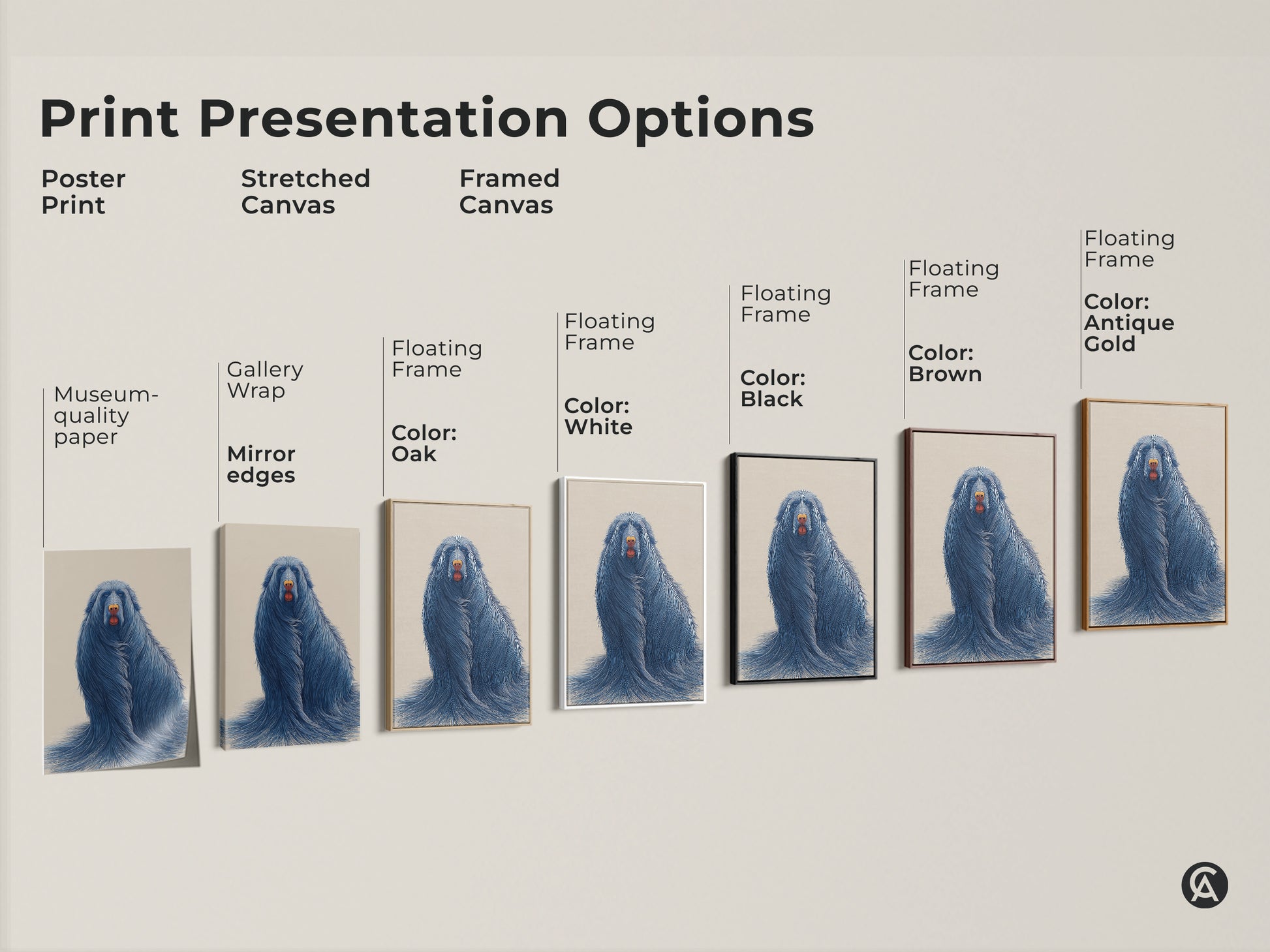 Explore print options for surreal blue dog art. Choose from poster prints stretched canvas or framed canvas. Each offers museum quality and unique presentation styles for your home.