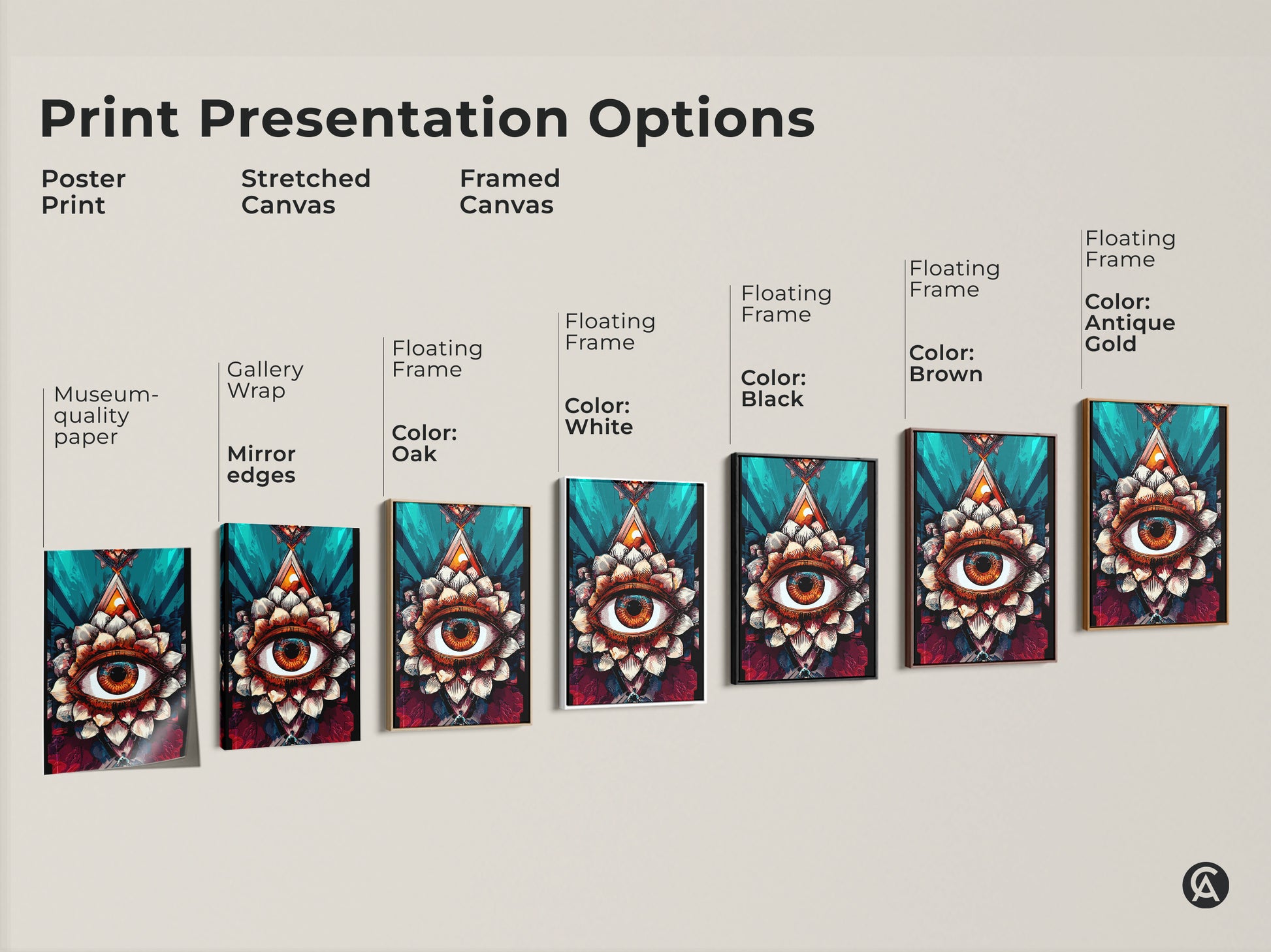 Explore our print presentation options. Choose from poster prints stretched canvas or framed canvas. Each option showcases the surreal eye lotus artwork in amber and teal tones. Find the perfect style for your eclectic or spiritual decor needs. Museum-quality paper and mirror edges.