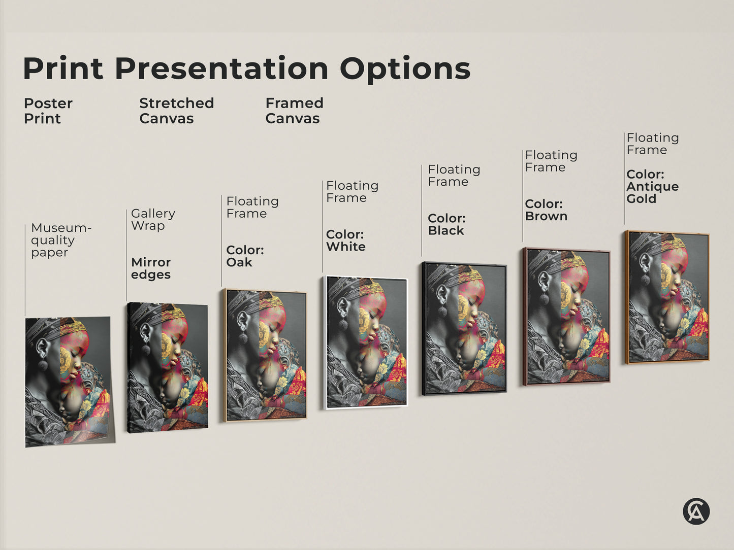 Explore print presentation options for 'Mother and Child' artwork. Choose from poster prints stretched canvas and framed canvas. Select museum-quality paper or gallery wrap. Frame colors include black brown antique gold oak and white. Find the perfect family love art print for your eclectic home decor.