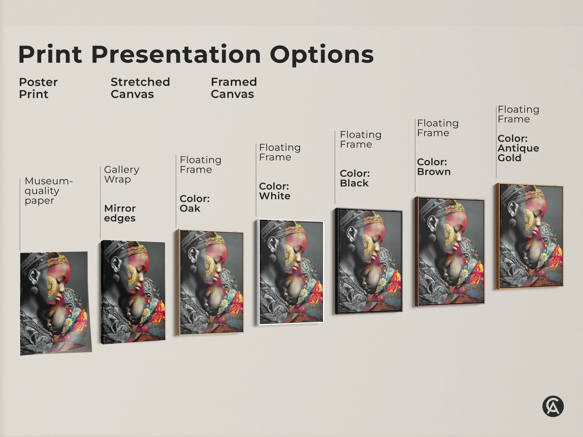Explore print presentation options for 'Mother and Child' artwork. Choose from poster prints stretched canvas and framed canvas. Select museum-quality paper or gallery wrap. Frame colors include black brown antique gold oak and white. Find the perfect family love art print for your eclectic home decor.