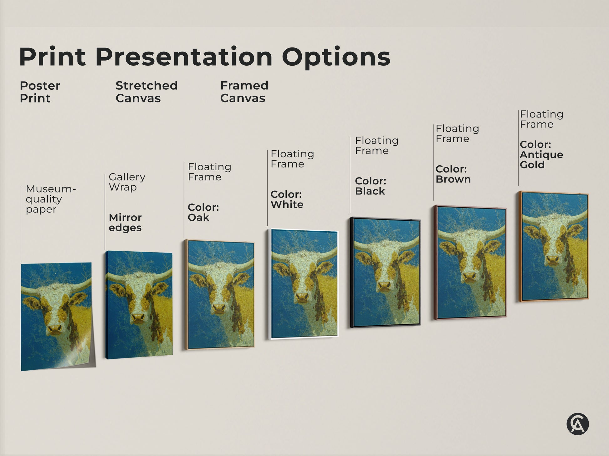 Print presentation options showcasing a longhorn cow artwork in various formats. Choose from poster prints stretched canvas and framed canvas. Each features a blue background and unique detailing. Find the perfect style to match your decor.