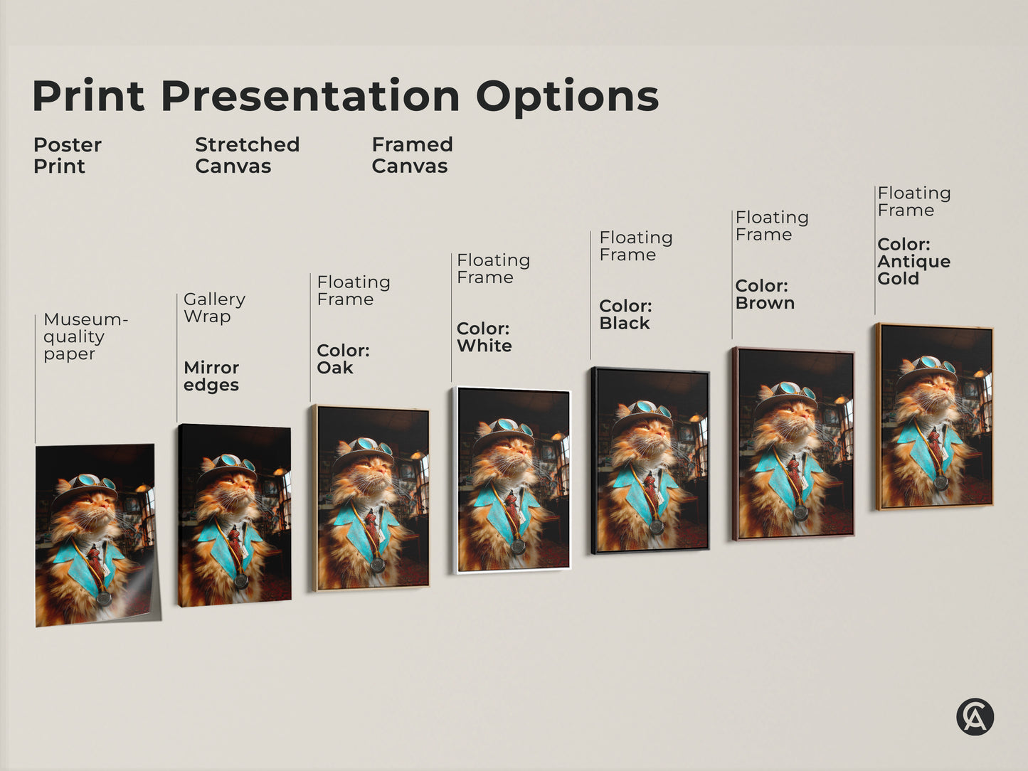 Explore print presentation options. Choose from poster prints stretched canvases and framed canvases. Options include museum-quality paper gallery wrap and floating frames. Find the perfect artwork for your style.