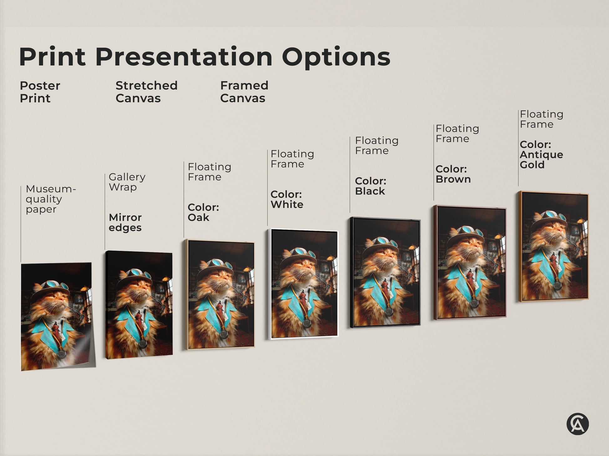 Explore print presentation options. Choose from poster prints stretched canvases and framed canvases. Options include museum-quality paper gallery wrap and floating frames. Find the perfect artwork for your style.