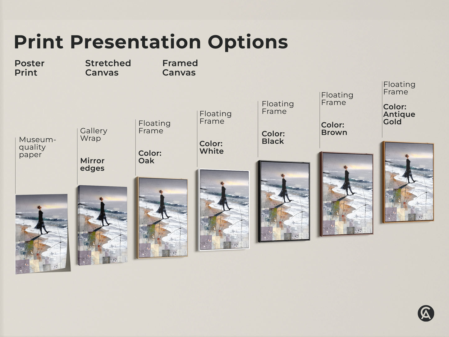 Print presentation options of the abstract woman beach art. Options of the print are poster print stretched canvas and framed canvas. Perfect minimalist coastal home decor
