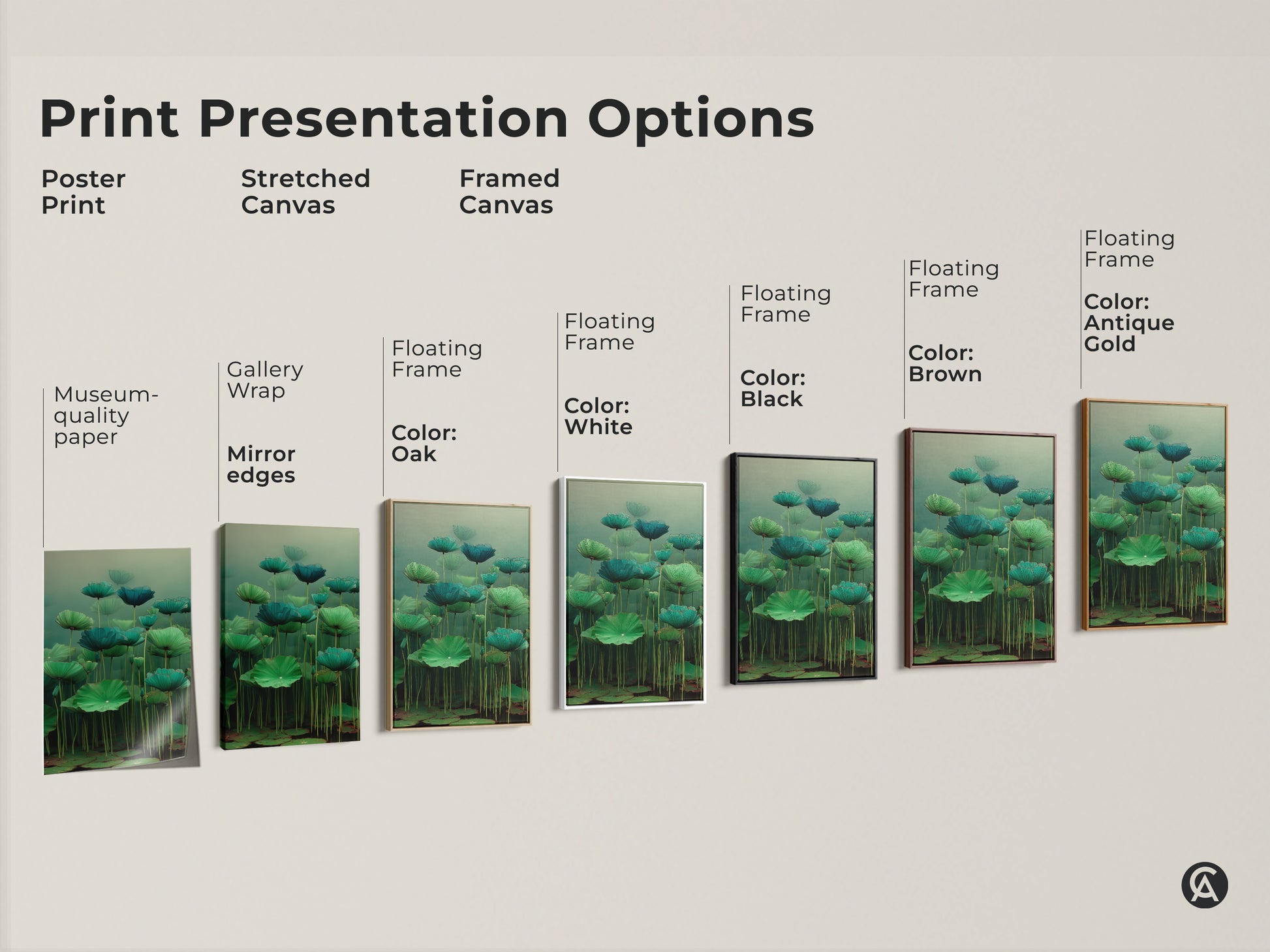 Print presentation options. This display showcases Emerald Zen Ink Lotus Wall Art as a poster print. A stretched canvas offers gallery wrap and mirror edges. Framed canvas choices include oak white black brown and antique gold options.