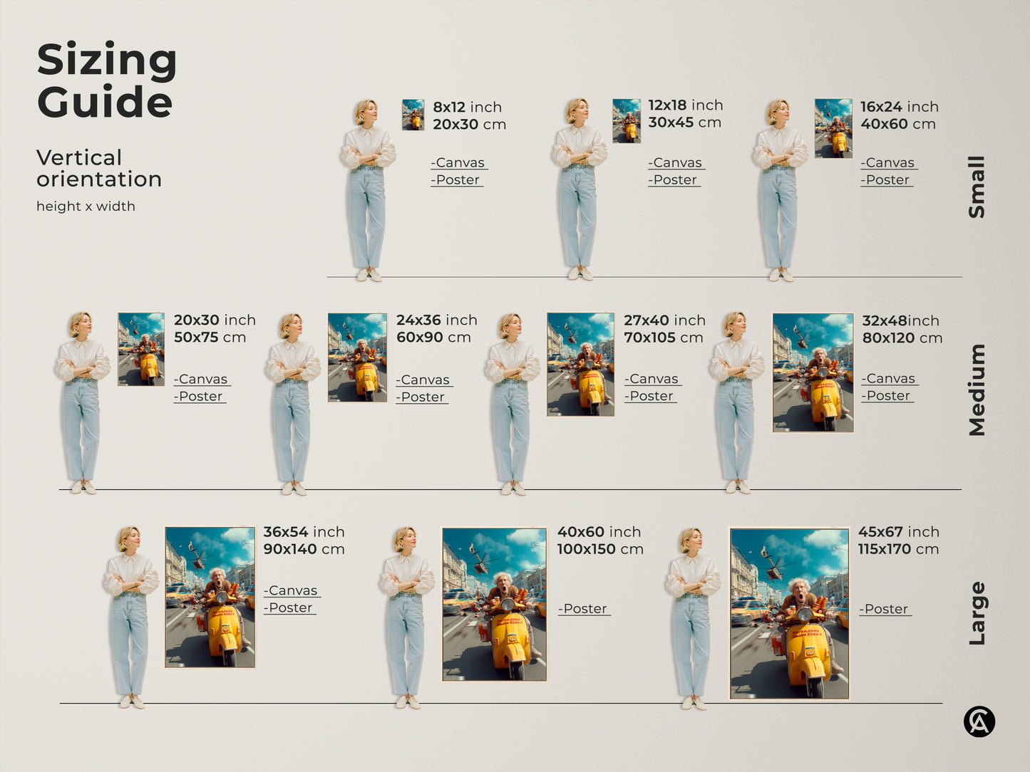 A vertical orientation sizing guide shows various sizes of the elderly woman on scooter art print. Sizes range from small to large offering options for canvas and poster formats to fit different wall spaces.