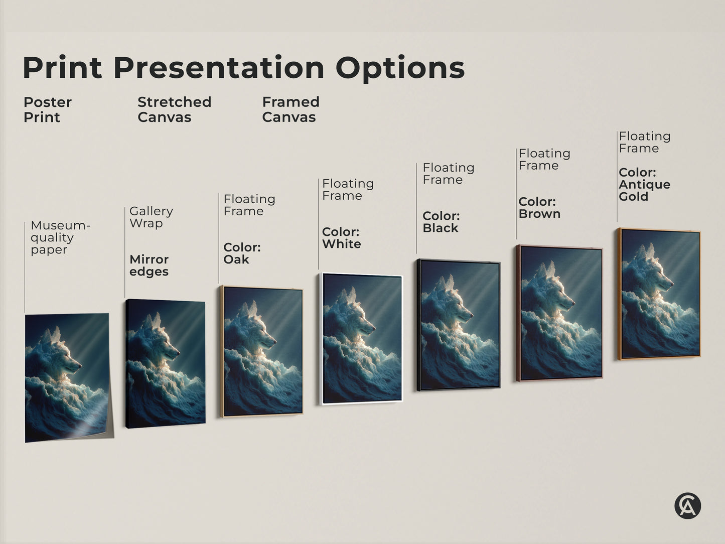 Print presentation options showcasing surreal ice wolf art. It shows poster prints stretched canvases and framed canvases. The artwork features various frame colors. It is perfect for eclectic home decor.