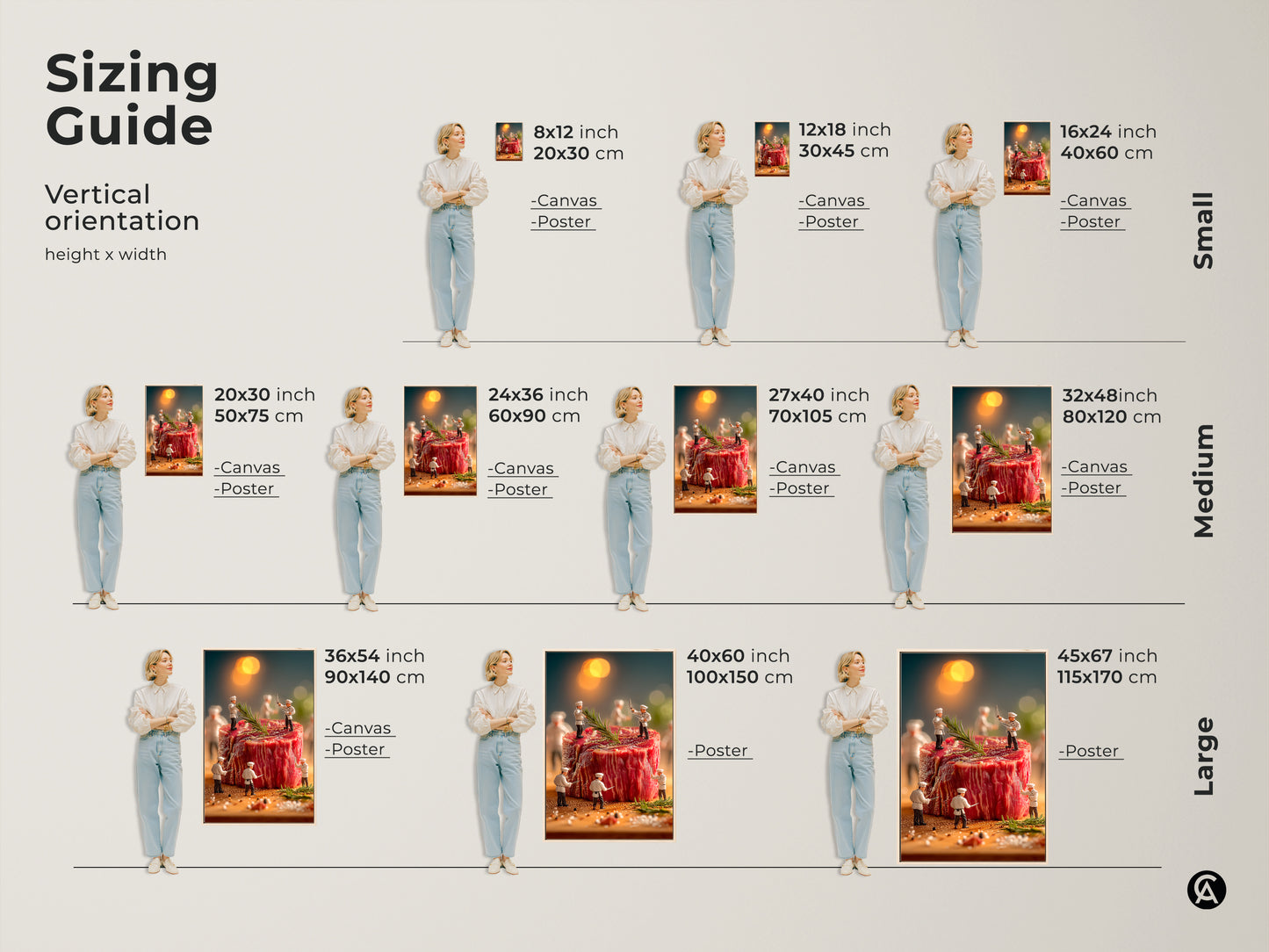 Sizing guide for miniature chef and steak artwork. Visualize the art in various sizes. Options include canvas and poster prints. Find the perfect fit for your space. Vertical orientation shown. Sizes range from small to large. Enhance your kitchen or dining room with this unique food-themed artwork.