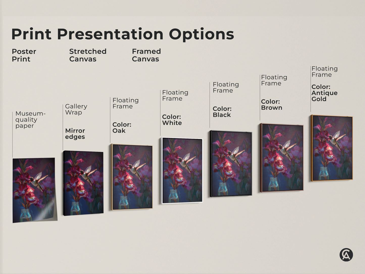 Print presentation options for hummingbird and gladiolus artwork. Choose from poster print stretched canvas and framed canvas. Options include museum-quality paper gallery wrap and floating frames in various colors.