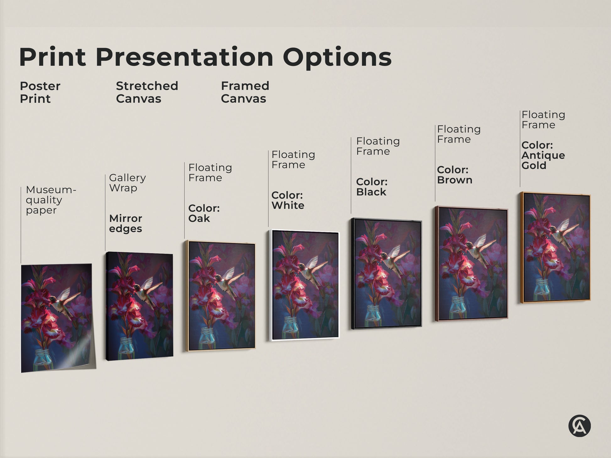 Print presentation options for hummingbird and gladiolus artwork. Choose from poster print stretched canvas and framed canvas. Options include museum-quality paper gallery wrap and floating frames in various colors.