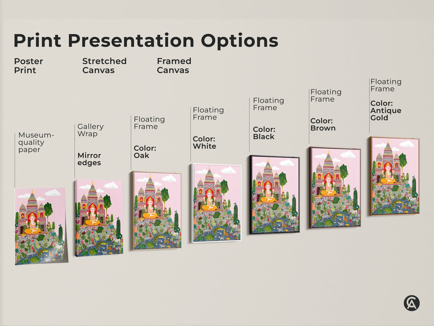 Various presentation options available: poster print stretched canvas and framed canvas. Gallery wrap mirror edges and floating frames are shown with different frame colors. See the vibrant Ganesha folk art in multiple styles. Museum-quality paper creates a stunning spiritual artwork.