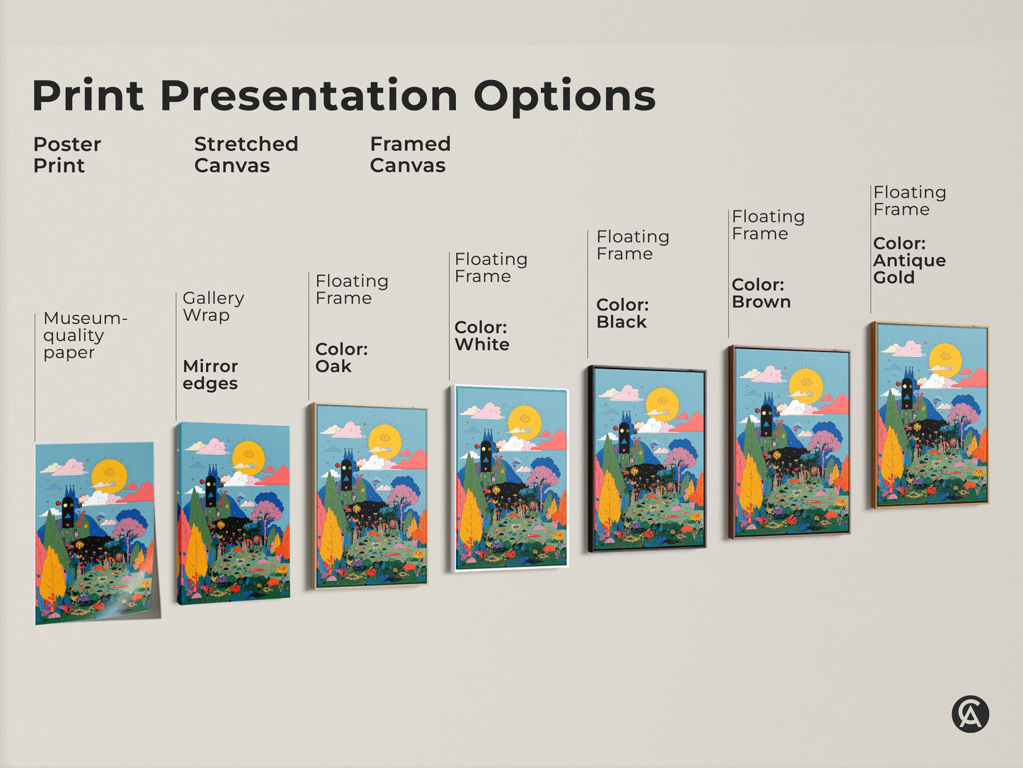 Print Presentation Options for the Eye See You art. Choose from poster print stretched canvas or framed canvas. Various floating frame colors are available. Find the perfect option for your home decor.