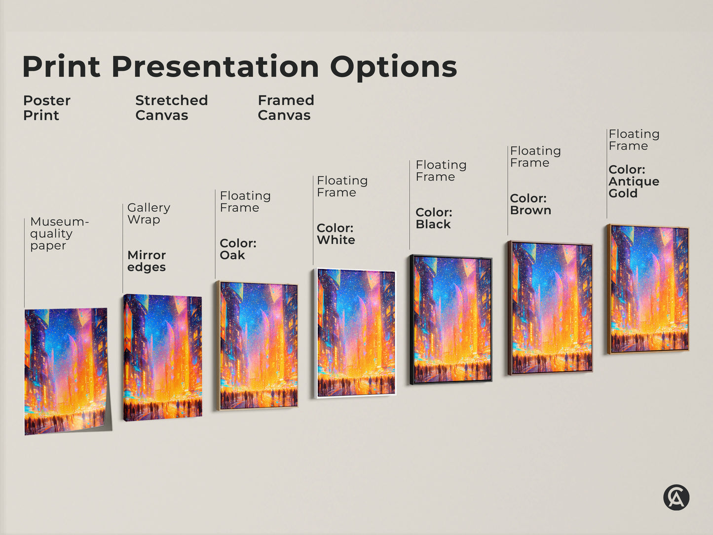 Explore print presentation options for our cityscape artwork. Choose from poster prints stretched canvases and framed canvases. Each option is designed to showcase the art beautifully. Find the perfect style for your space.