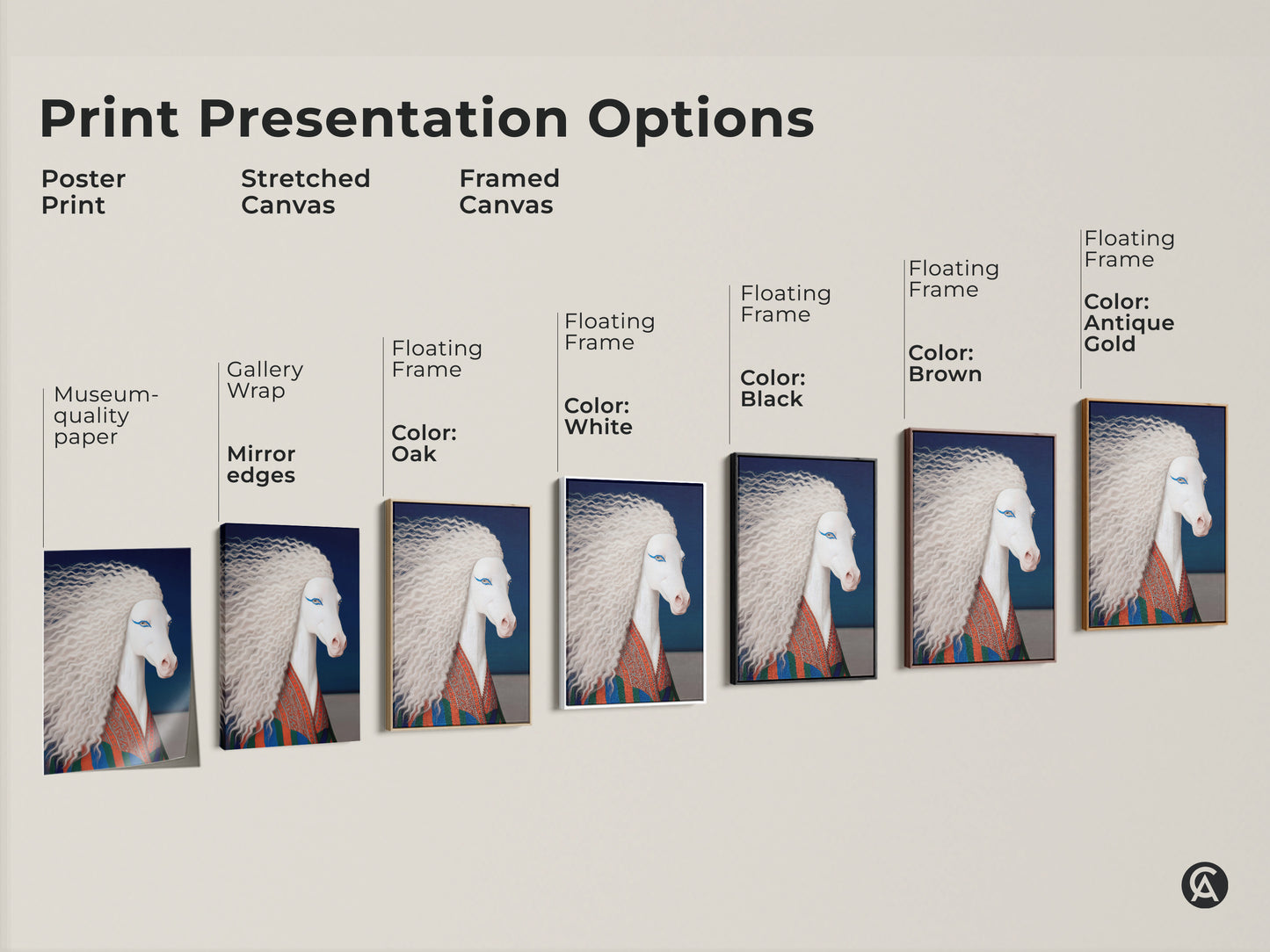 Print presentation options showcasing a surreal white horse art print. Options include poster print stretched canvas and framed canvas. The eclectic fantasy unicorn wall art features blue and orange accents. It's perfect for eclectic home decor.