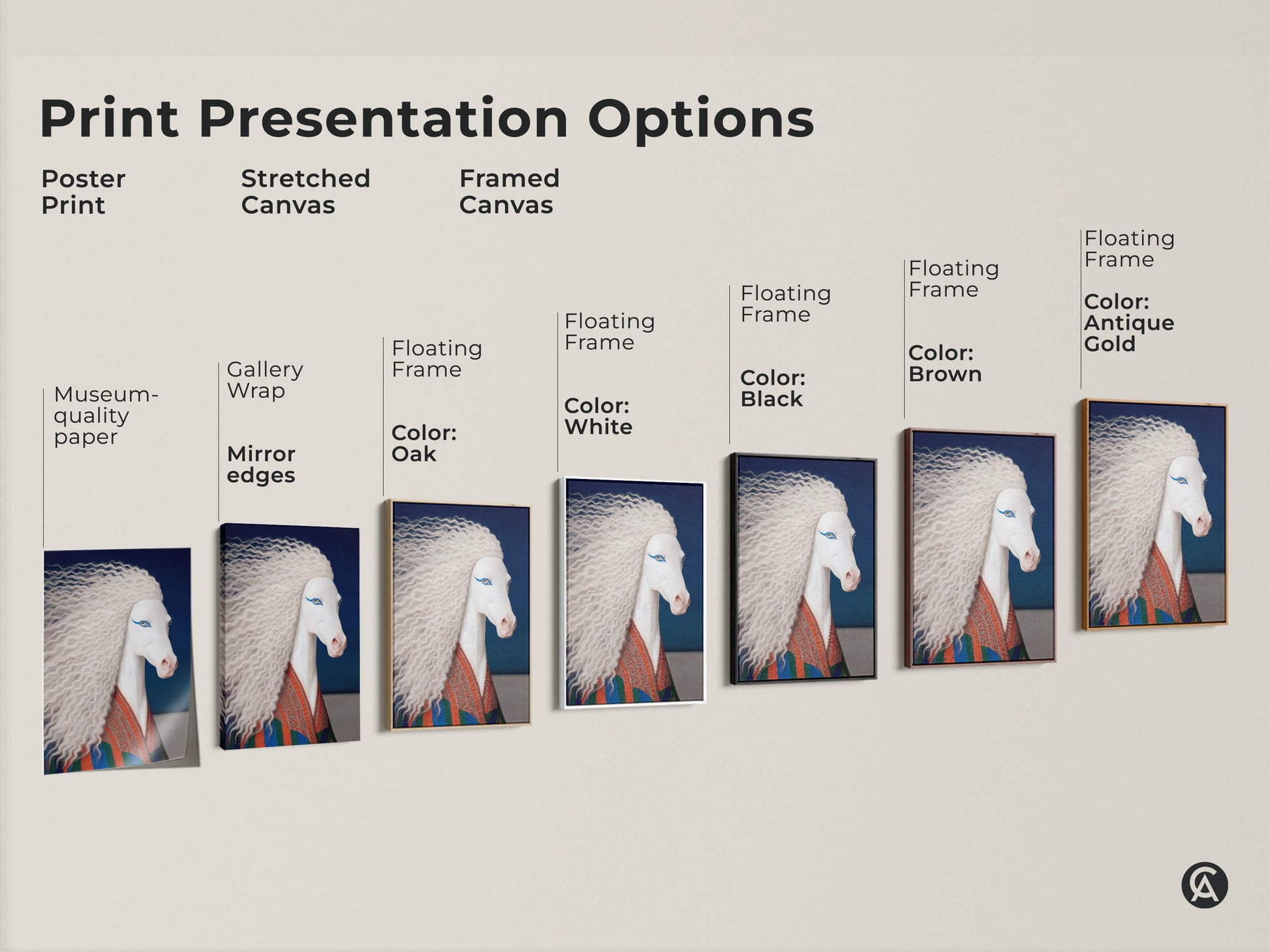 Print presentation options showcasing a surreal white horse art print. Options include poster print stretched canvas and framed canvas. The eclectic fantasy unicorn wall art features blue and orange accents. It's perfect for eclectic home decor.