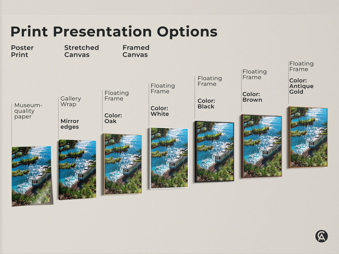 Explore print presentation options for blue train art by the sea. Choose from poster prints stretched canvas and framed canvas. Each option provides a unique aesthetic for your space.