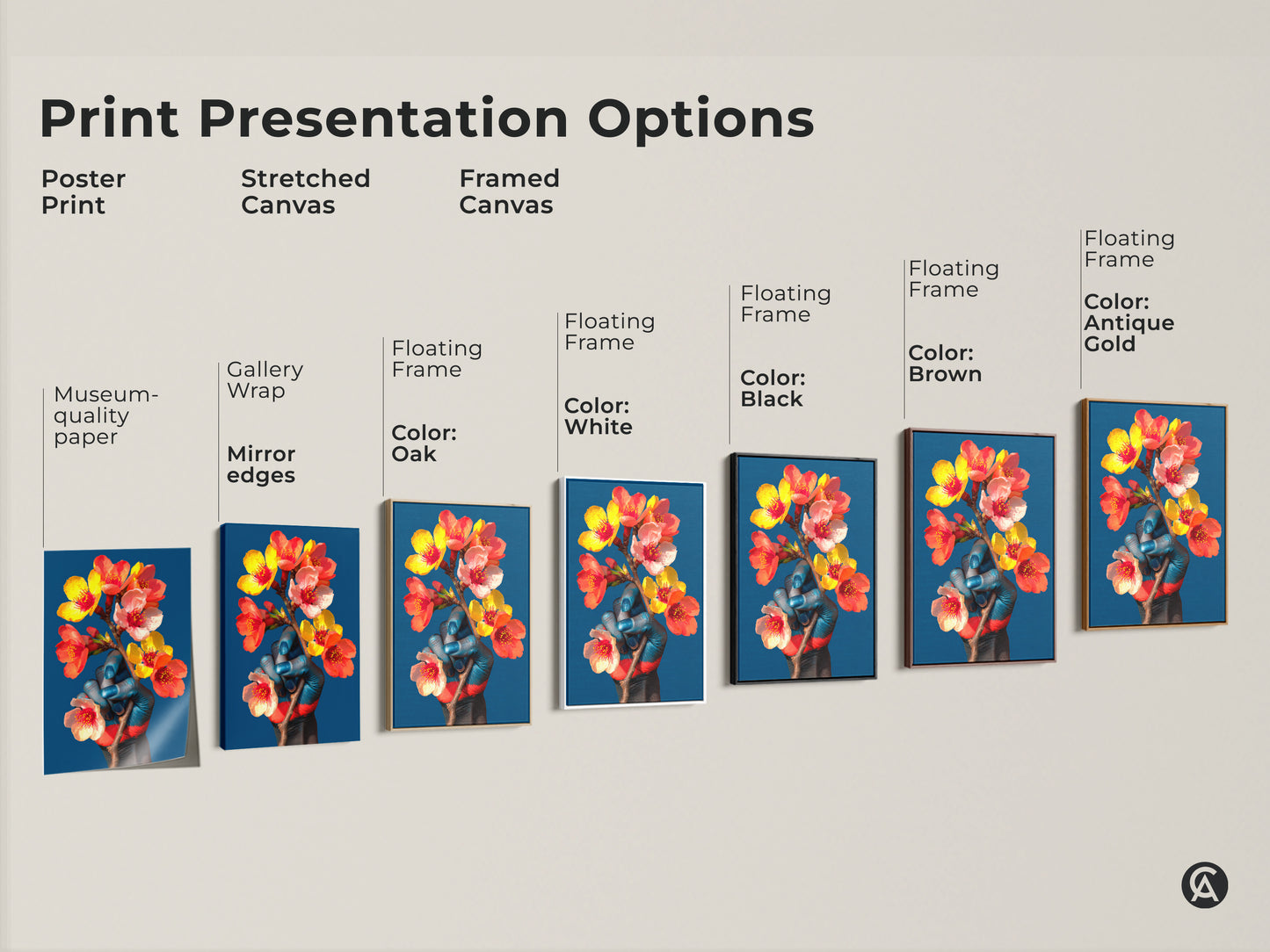 Explore print presentation options with this surreal botanical wall art. Choose from poster print stretched canvas or framed canvas to match your style. This eclectic artwork adds an artistic touch to any home decor.