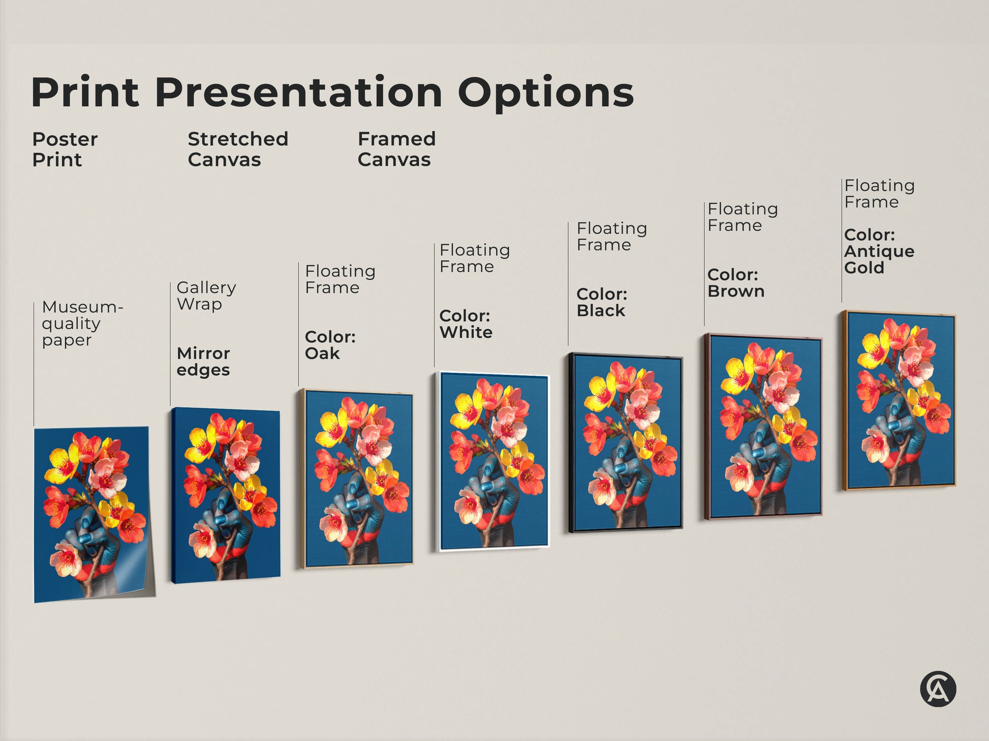 Explore print presentation options with this surreal botanical wall art. Choose from poster print stretched canvas or framed canvas to match your style. This eclectic artwork adds an artistic touch to any home decor.