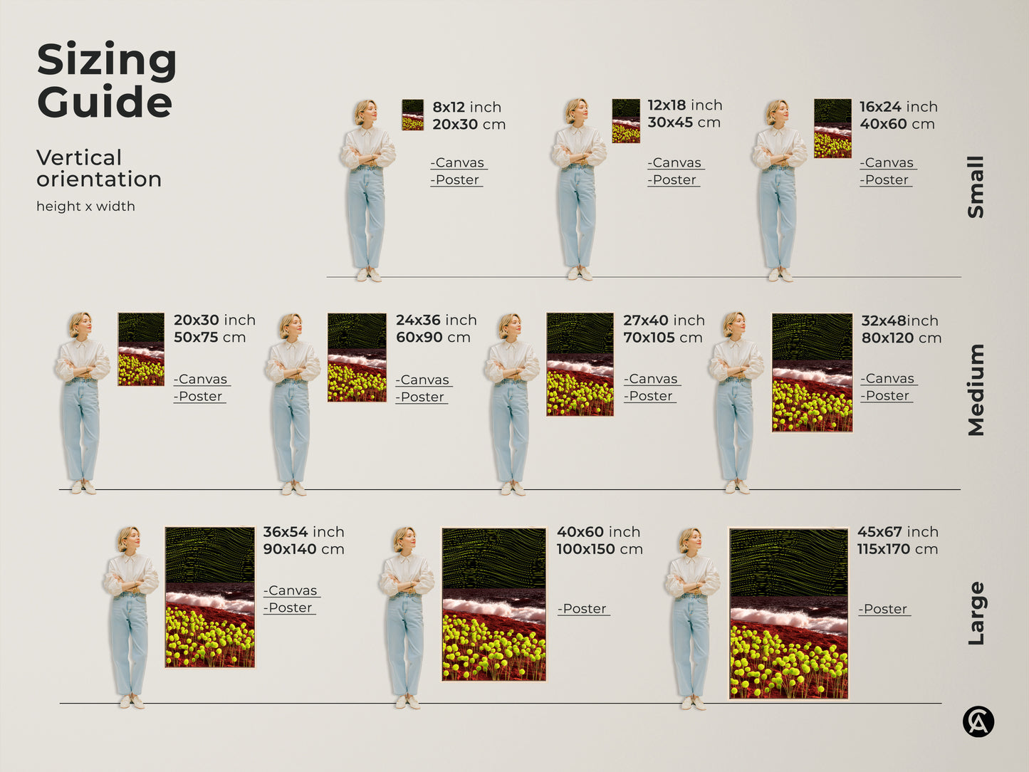 Sizing guide for abstract orb and wave canvas and poster art. Visualize small medium and large vertical orientations. Ideal for contemporary bedroom decor or office art.