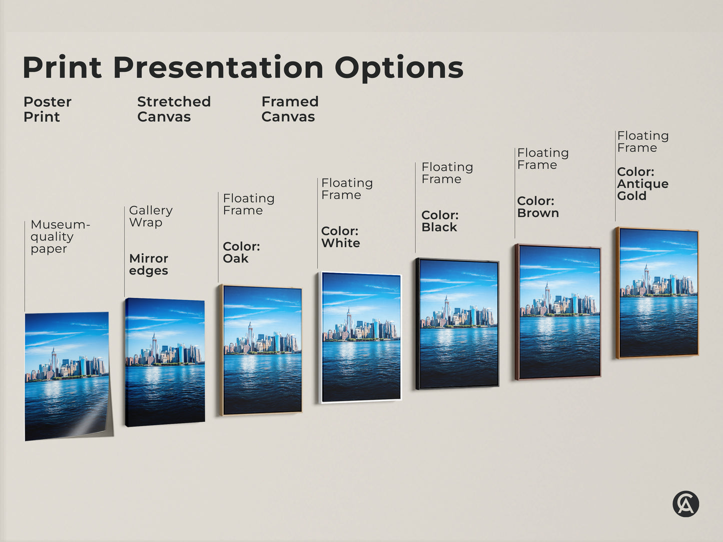 Explore print presentation options for the modern blue NYC skyline. Choose from poster prints stretched canvases or framed canvases. Find the perfect style for your office decor.