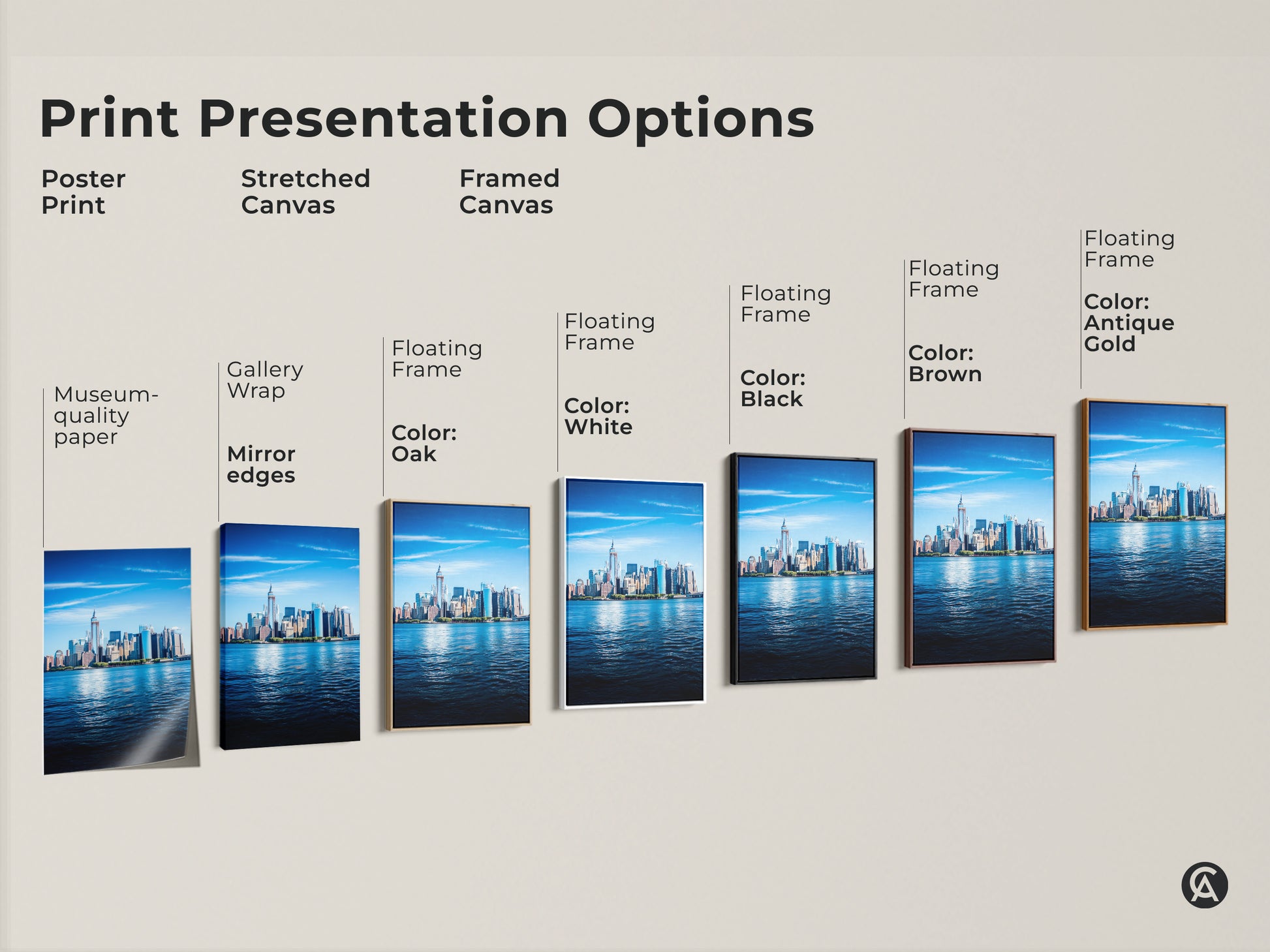 Explore print presentation options for the modern blue NYC skyline. Choose from poster prints stretched canvases or framed canvases. Find the perfect style for your office decor.