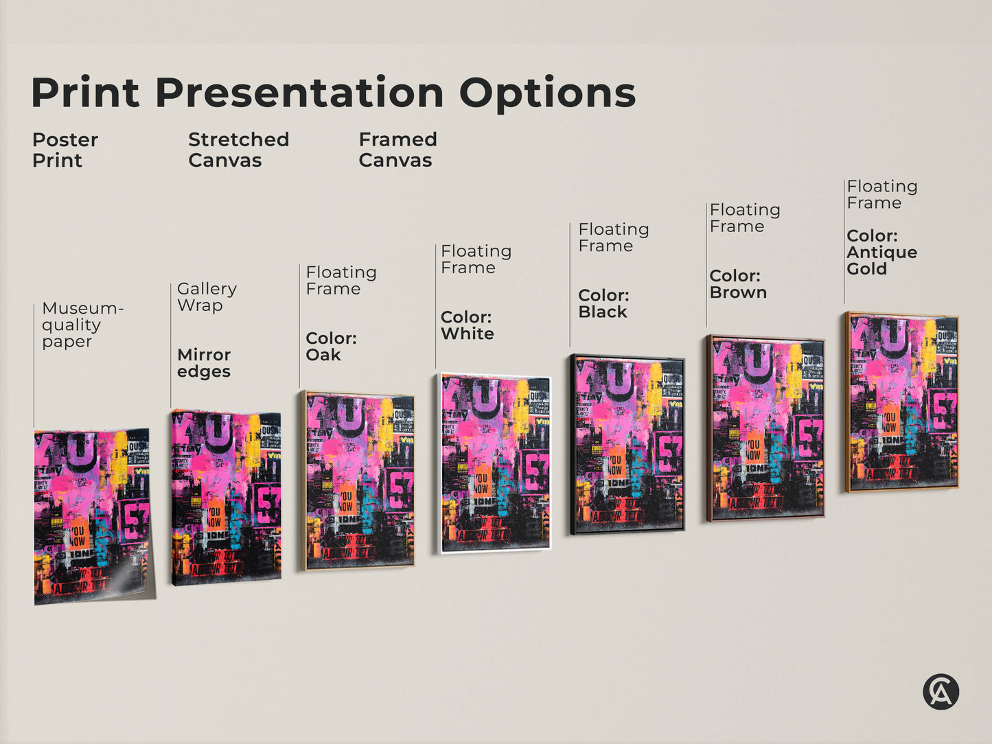 Print presentation options. See poster prints stretched canvas and framed canvas. Each features the same collage art. Find the perfect style for your space. Museum-quality paper and mirror edges.