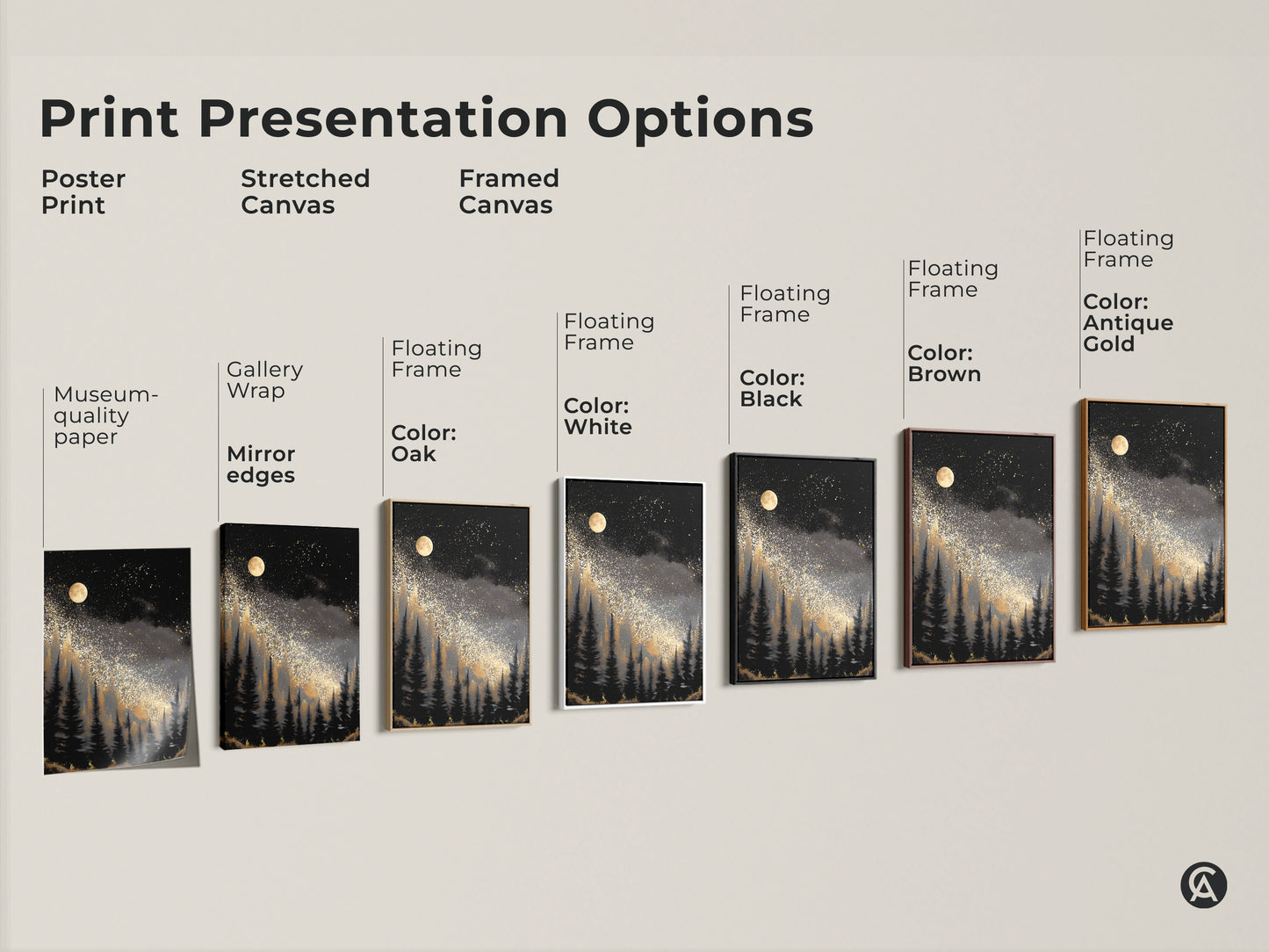 Discover print presentation options for abstract night sky wall art. Explore poster prints stretched canvas and framed canvas. Find museum quality paper gallery wrap and floating frame options.