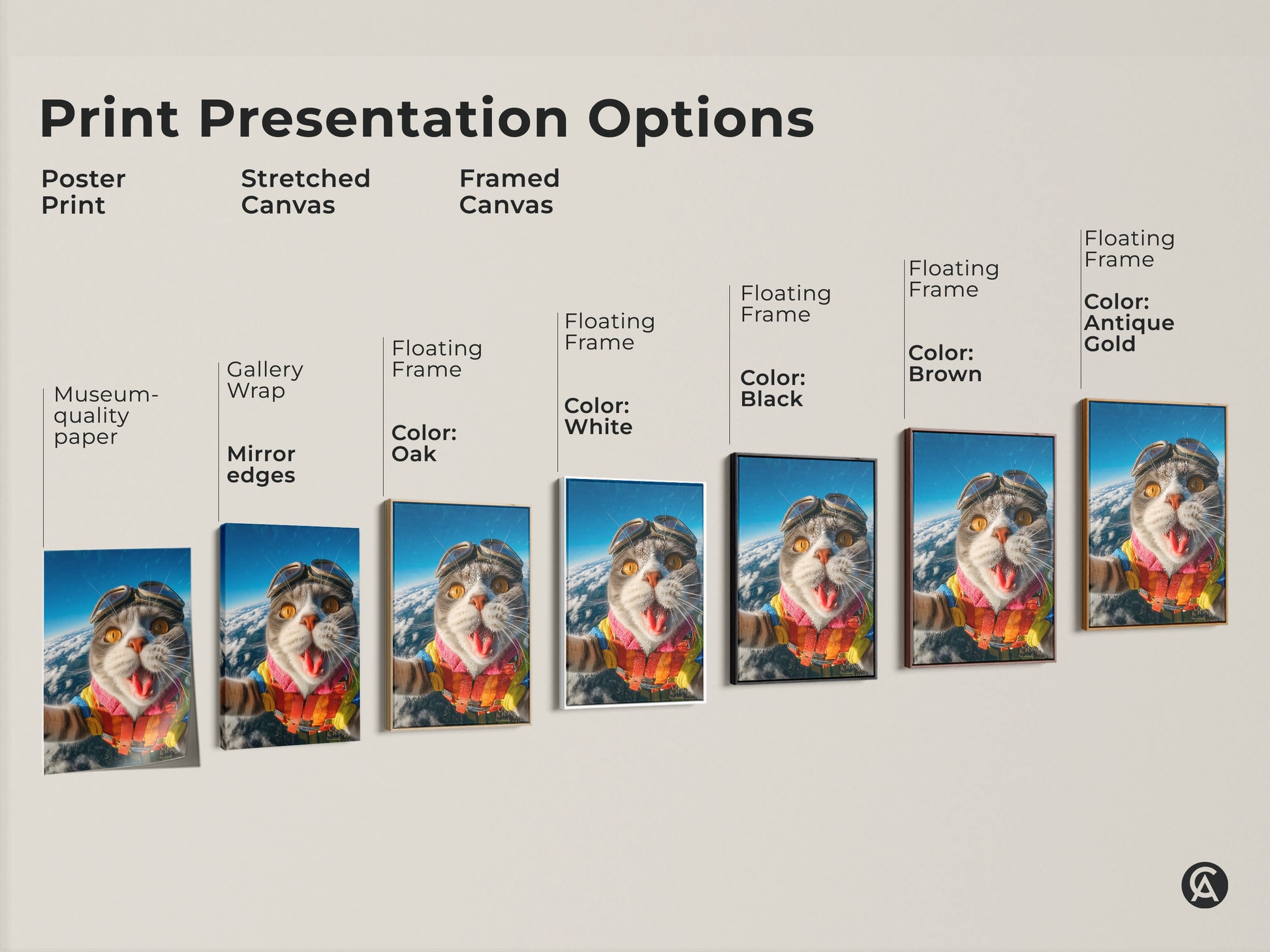 This image shows print presentation options. Options include a poster print a stretched canvas and a framed canvas. Each features a skydiving cat. Choose the perfect style for your space.