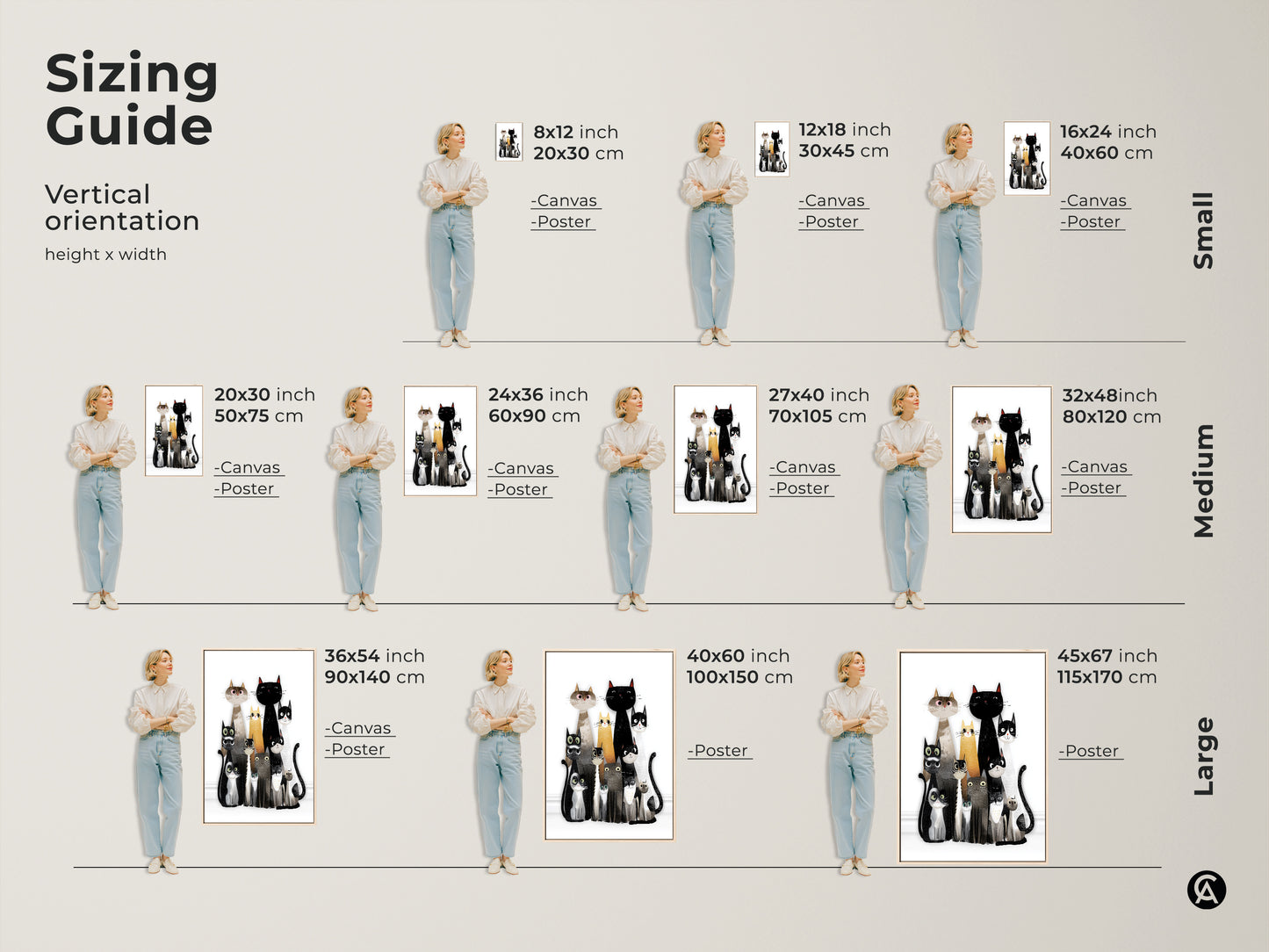 Sizing Guide for Cat Family Wall Art Prints. See how the vertical orientation artwork looks in small medium and large sizes. Visualize the perfect fit for your bedroom or living space.