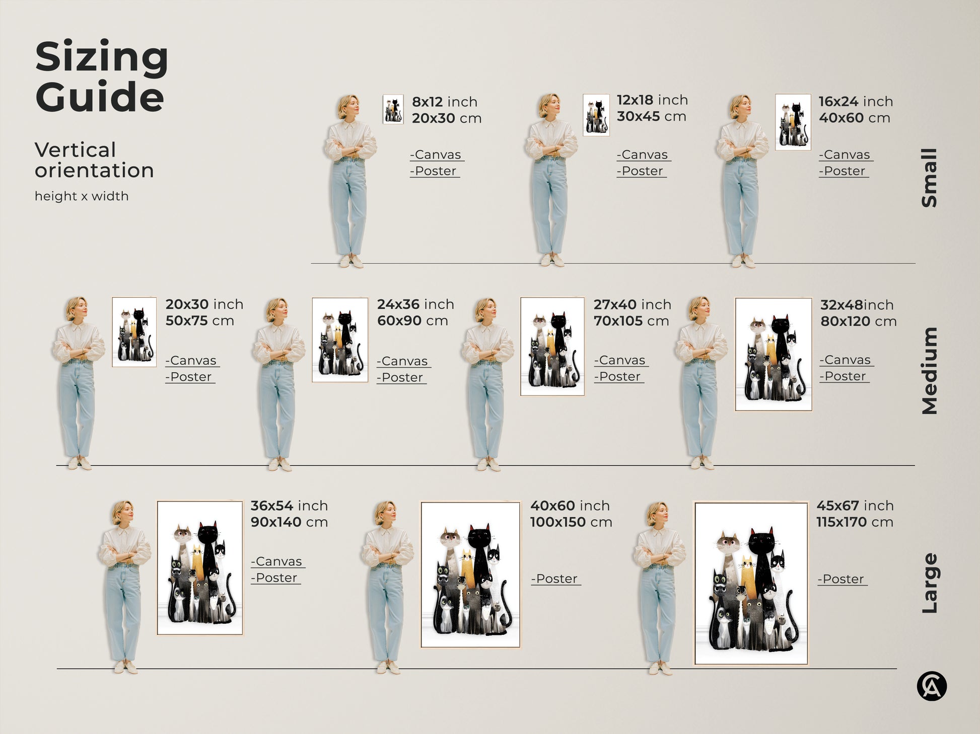 Sizing Guide for Cat Family Wall Art Prints. See how the vertical orientation artwork looks in small medium and large sizes. Visualize the perfect fit for your bedroom or living space.