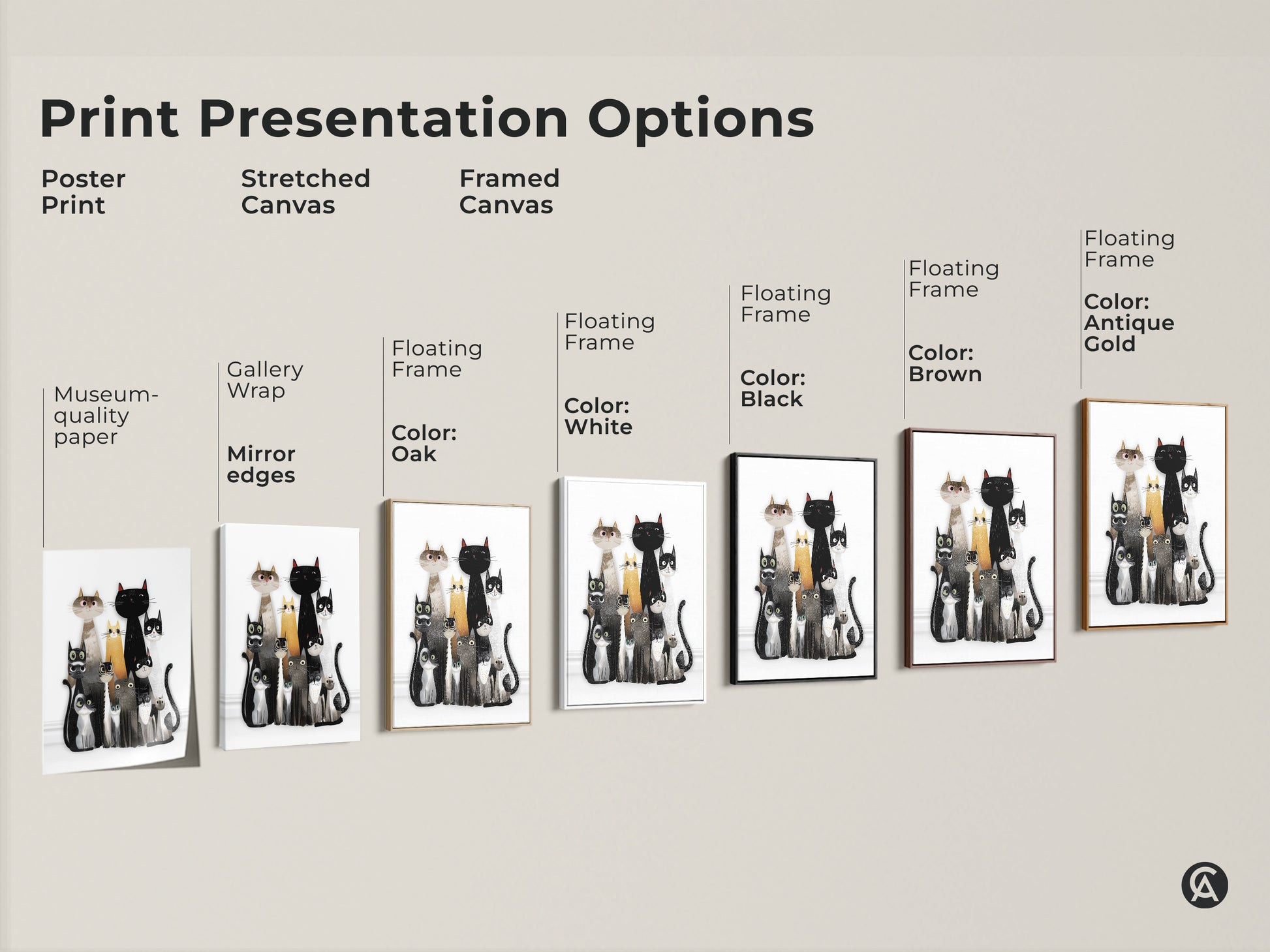 Print Presentation Options for Cat Family Wall Art. Choose from poster print stretched canvas or framed canvas with various frame colors. Find the perfect style to match your eclectic home decor.