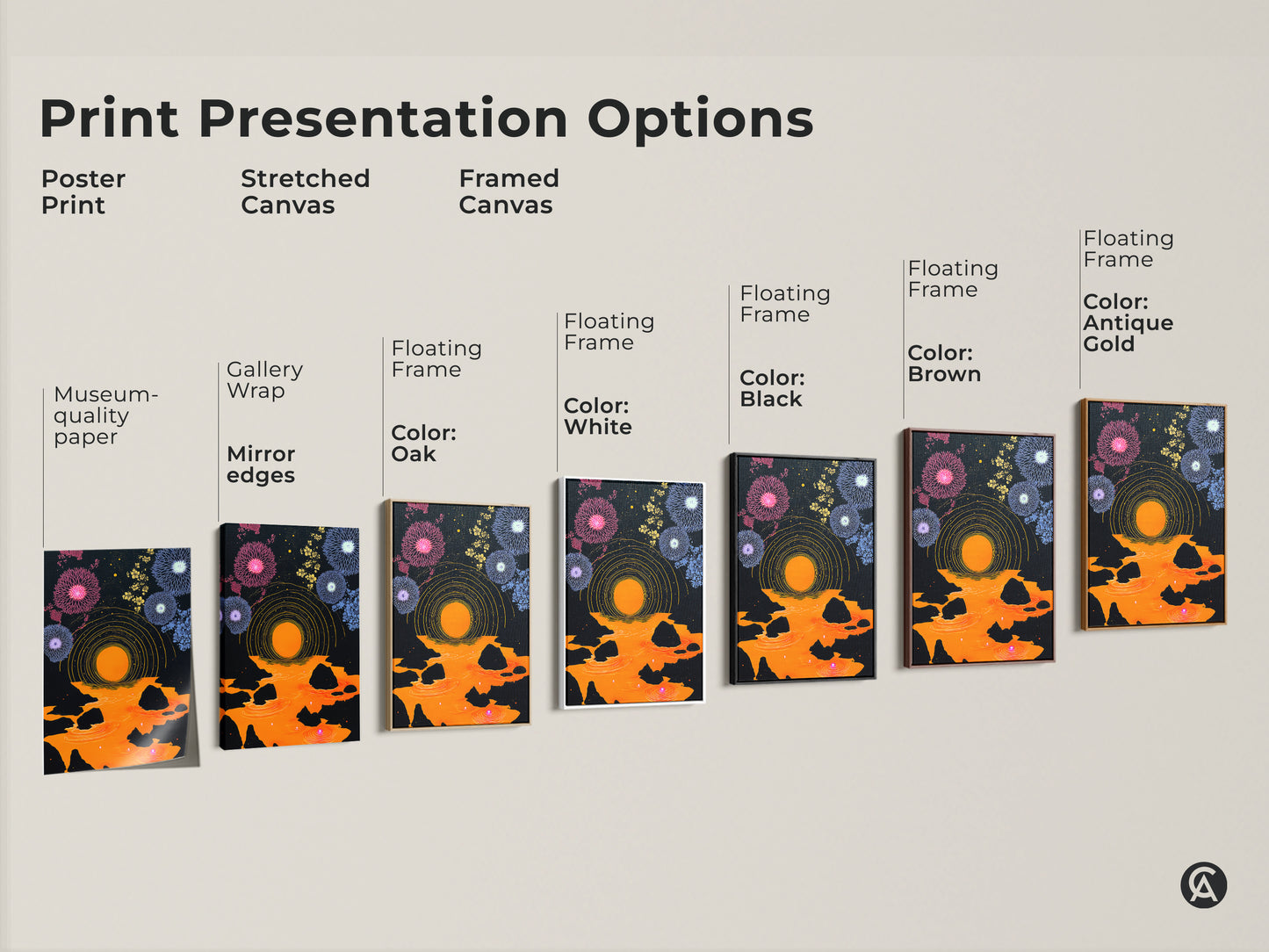 Explore print presentation options: poster prints with museum-quality paper and stretched canvases with gallery wrap mirror edges. Framed canvases feature floating frames in black brown oak antique gold and white showcasing abstract geometric artwork.