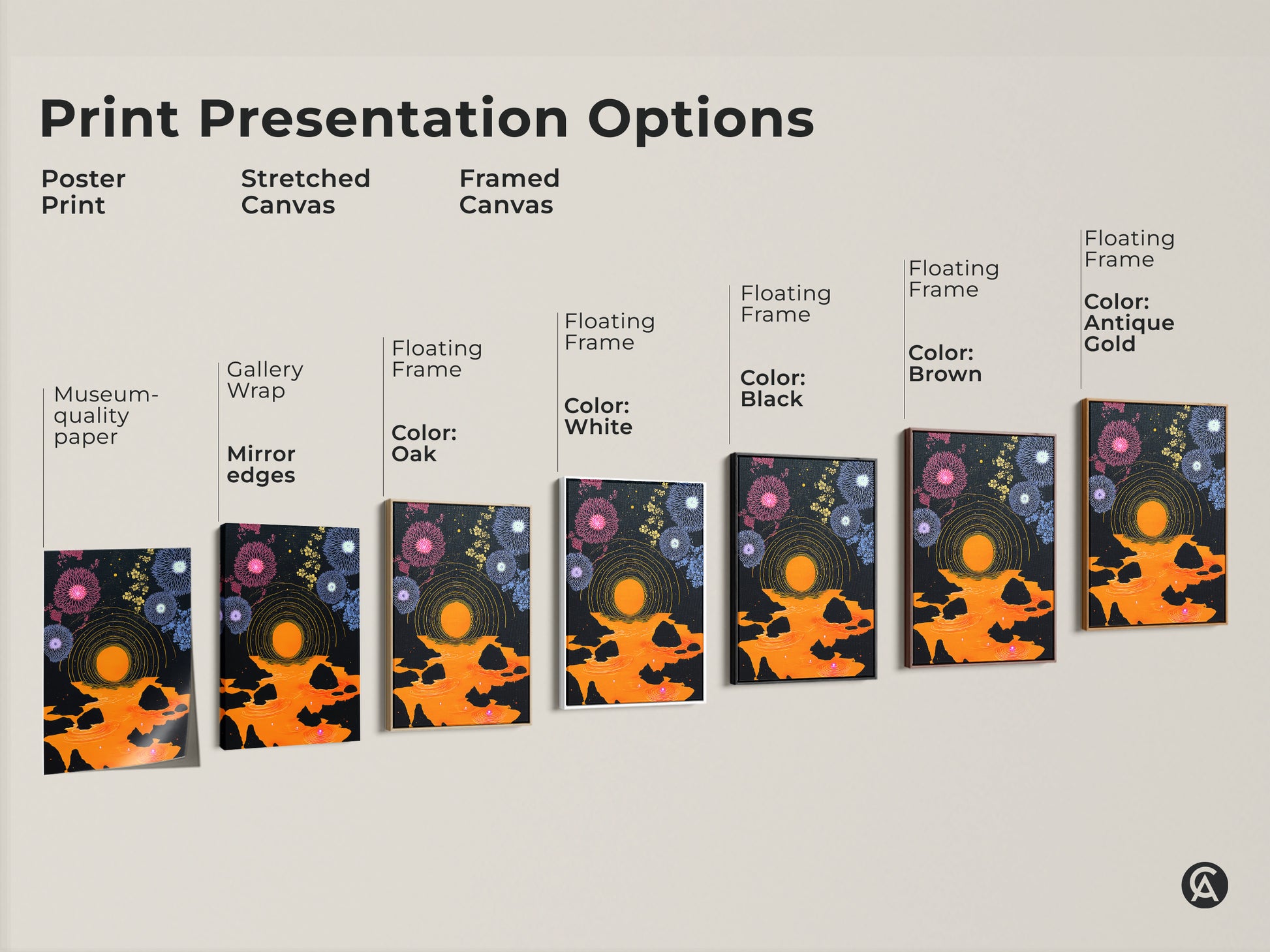Explore print presentation options: poster prints with museum-quality paper and stretched canvases with gallery wrap mirror edges. Framed canvases feature floating frames in black brown oak antique gold and white showcasing abstract geometric artwork.