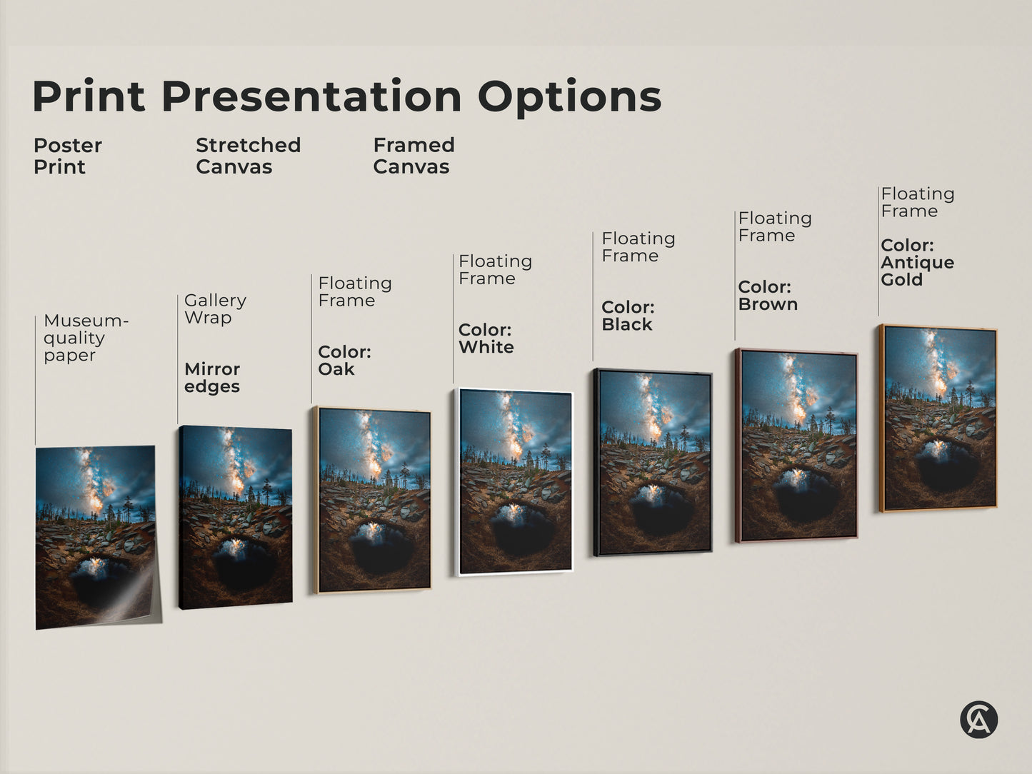 Explore print presentation options for the Milky Way Mountain Pool artwork. Choose from poster prints stretched canvas and framed canvas with various colors to suit your home decor needs.