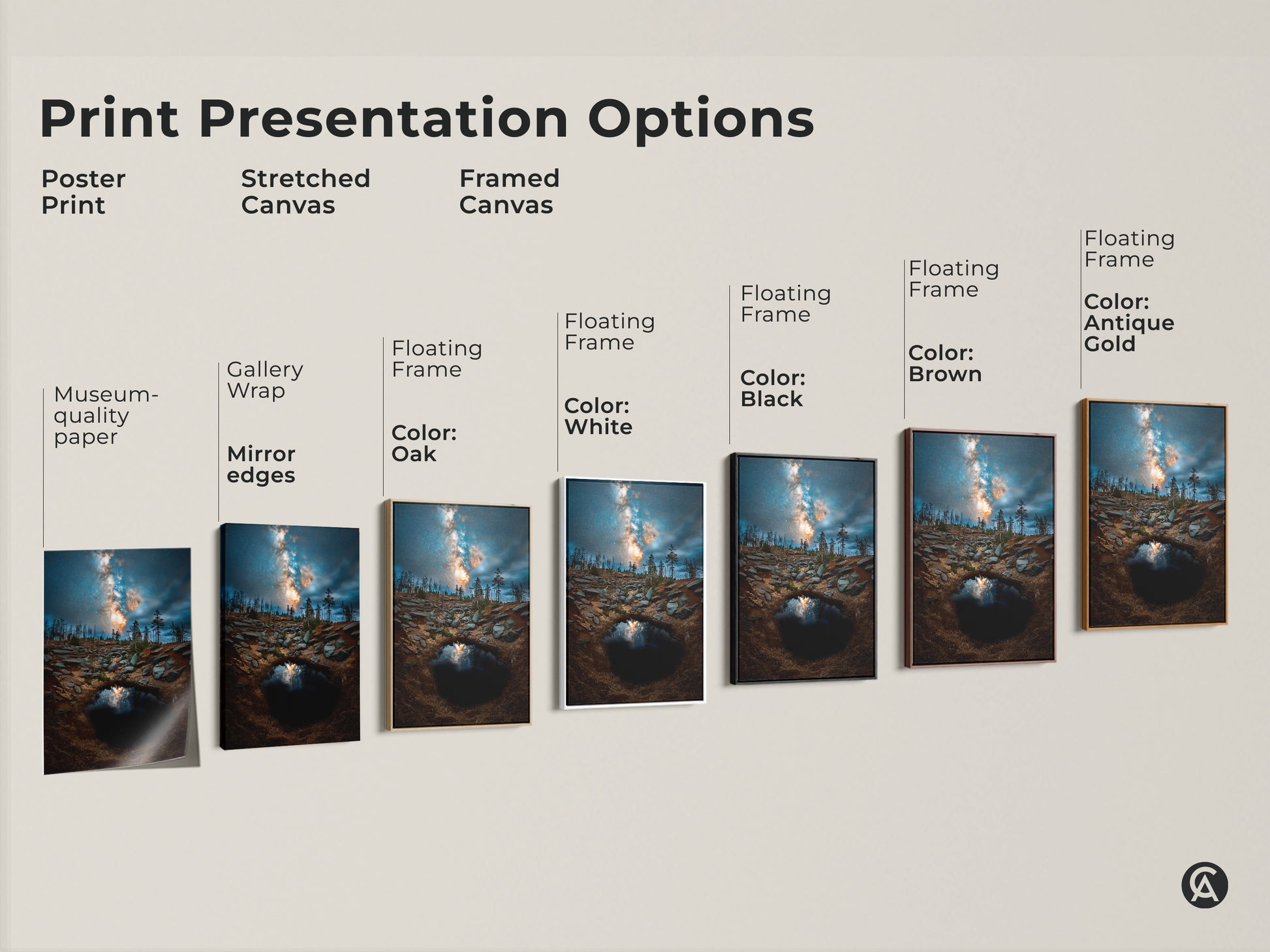 Explore print presentation options for the Milky Way Mountain Pool artwork. Choose from poster prints stretched canvas and framed canvas with various colors to suit your home decor needs.