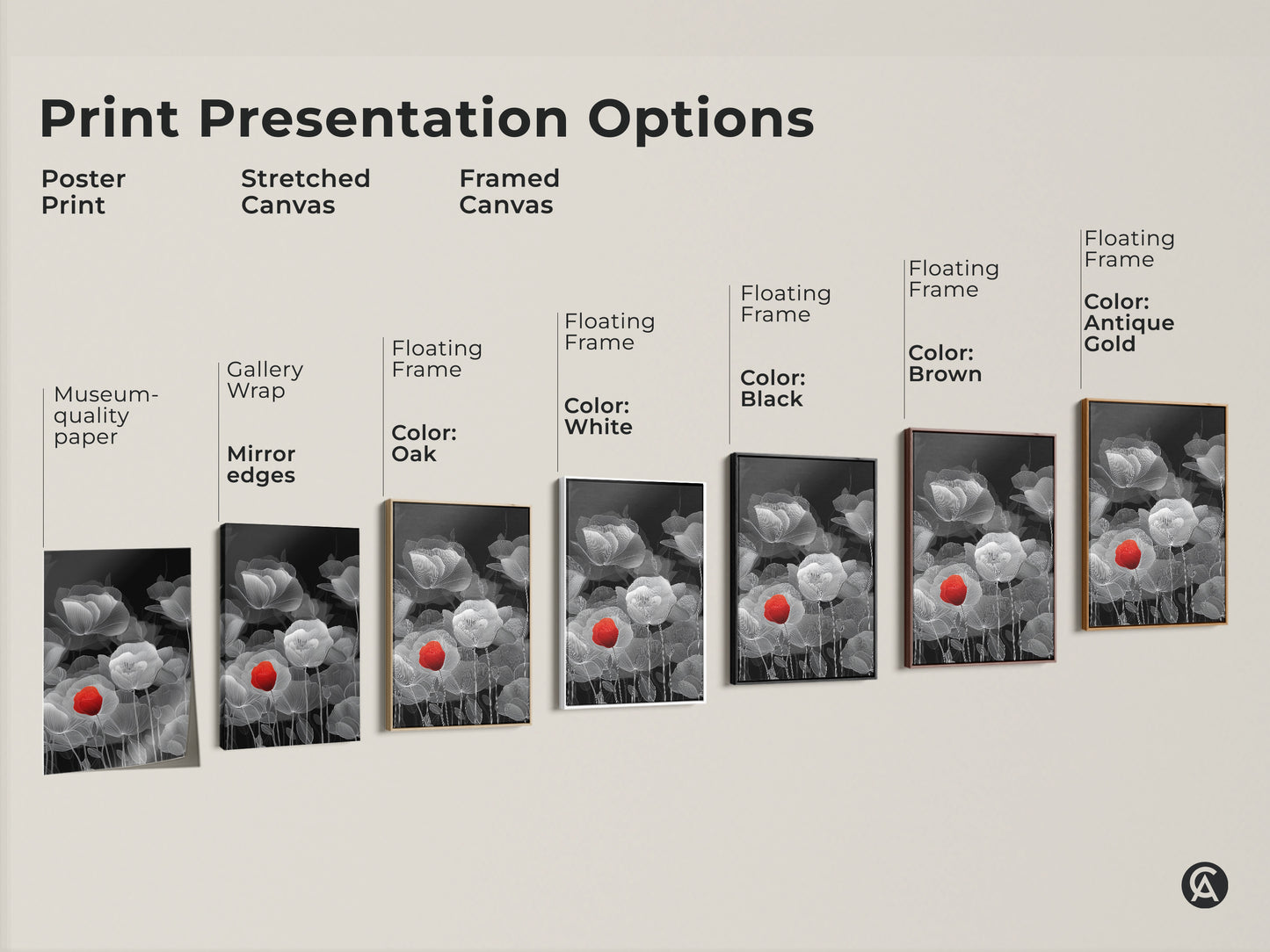 Print presentation options feature various styles of abstract botanical line art. Choose from poster prints stretched canvas and framed canvas. Each features a red poppy against black and white florals. Find the perfect minimalist art for your home decor.