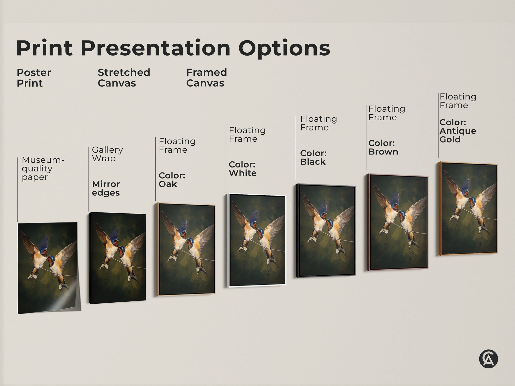 Explore print presentation options for realistic swallow bird art. Choose from poster prints stretched canvas or framed canvas. Gallery wrap with mirror edges available. Floating frame options include colors like white black brown oak and antique gold. Find the perfect museum-quality paper for your nature wall decor. Elevate your space with classical bird art.