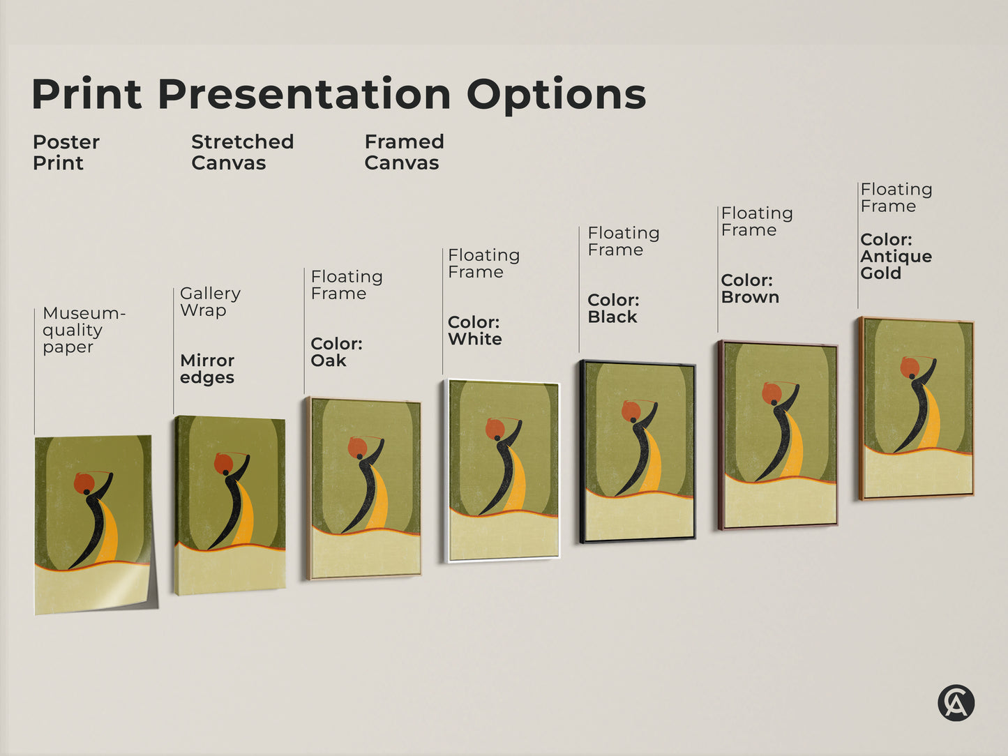 Explore print presentation options for abstract woman art. Choices include poster print stretched canvas and framed canvas. Each piece embodies boho mid-century modern decor in orange yellow and green art.