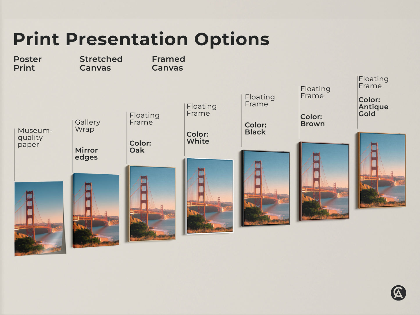 Explore print presentation options for Golden Gate Bridge artwork. Choose from poster prints stretched canvas and framed canvas. Perfect San Francisco cityscape and ocean view decor. Find the ideal travel gift for your home.
