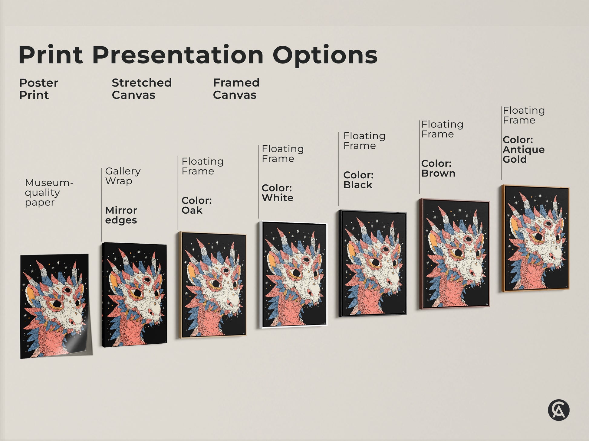 Print presentation options showing poster prints stretched canvas and framed canvas. Each features a captivating dragon art piece. Choose the perfect medium for your mythical creature decor.