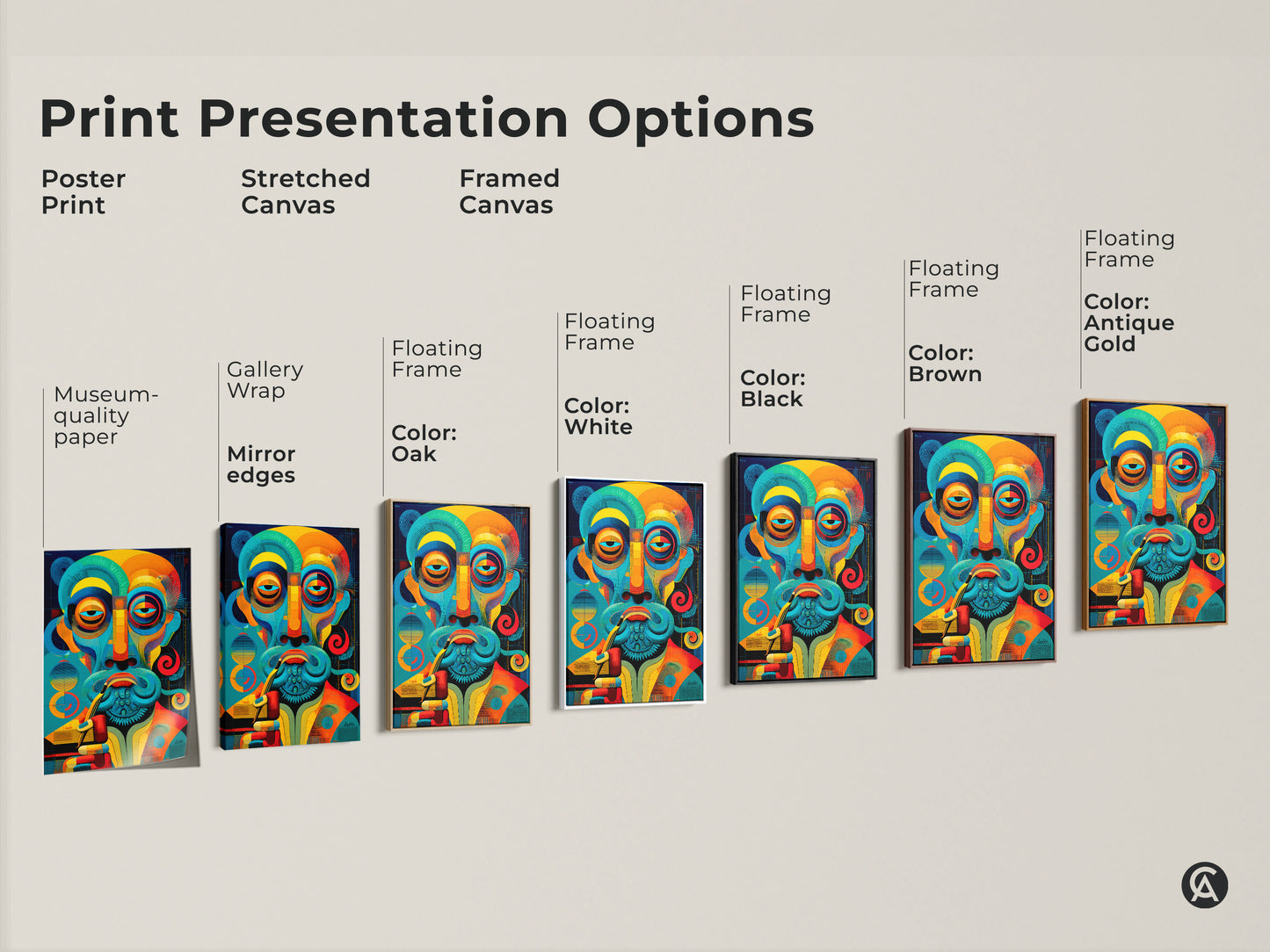 Explore print presentation options. See poster prints stretched canvas and framed canvas. Choose museum-quality paper or gallery wrap for your abstract man portrait wall art.