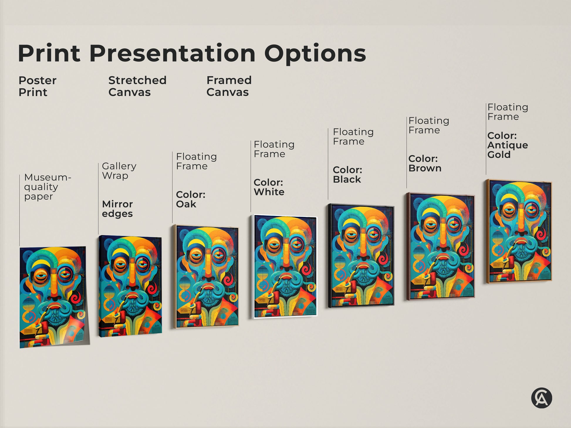 Explore print presentation options. See poster prints stretched canvas and framed canvas. Choose museum-quality paper or gallery wrap for your abstract man portrait wall art.